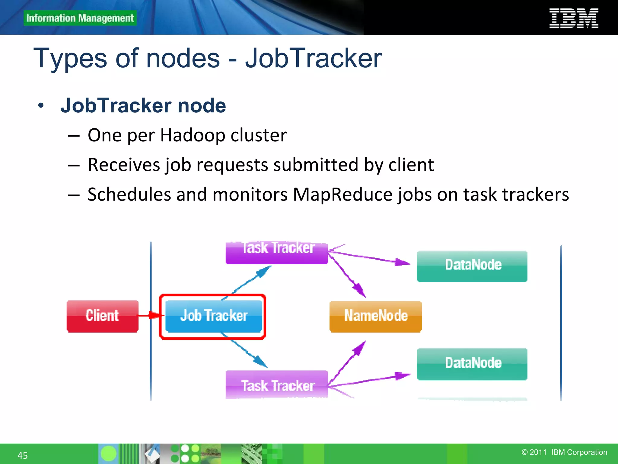 © 2011 IBM Corporation Types of nodes - JobTracker 45 • JobTracker node – One per Hadoop cluster – Receives job requests submitted by client – Schedules and monitors MapReduce jobs on task trackers 