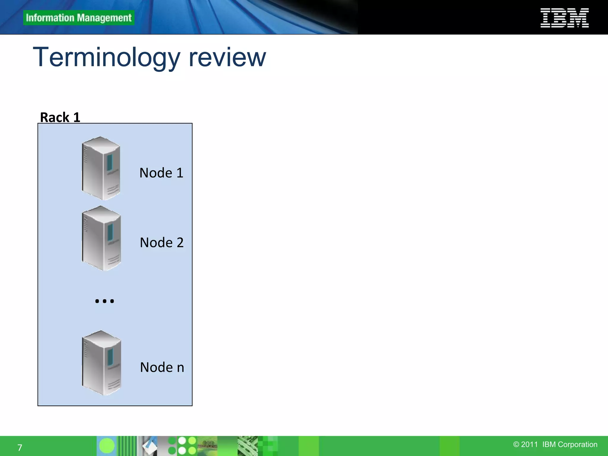 © 2011 IBM Corporation 7 Rack 1 Node 2 Node n … Node 1 Terminology review 