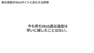 表示速度がWebサイトにあたえる影響
20
今も昔もWeb表示速度は
早いに越したことはない。
 