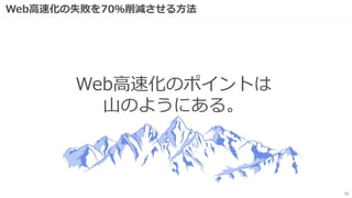Web高速化の失敗を70％削減させる方法
33
Web高速化のポイントは
山のようにある。
 