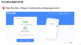 Web表示速度の計測
38
Test My Site（https://testmysite.withgoogle.com）
 