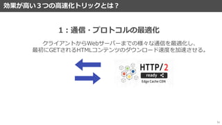 効果が高い３つの高速化トリックとは？
51
クライアントからWebサーバーまでの様々な通信を最適化し、
最初にGETされるHTMLコンテンツのダウンロード速度を加速させる。
1：通信・プロトコルの最適化
 
