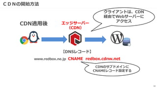 ＣＤＮの開始方法
68
【DNSレコード】
www.redbox.ne.jp CNAME redbox.cdnw.net
CDNのサブドメインに
CNAMEレコード設定する
クライアントは、CDN
経由でWebサーバーに
アクセス
CDN適用後 エッジサーバー
（CDN）
 