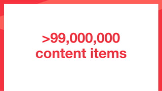 >99,000,000
content items
 