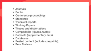 • Journals
• Books
• Conference proceedings
• Standards
• Technical reports
• Working Papers
• Theses and dissertations
• Components (figures, tables)
• Datasets (supplementary data)
• Databases
• Posted content (includes preprints)
• Peer Reviews
 