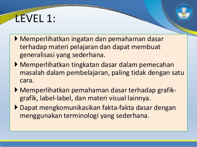 1 4 Hots Penulisan Soal Hots