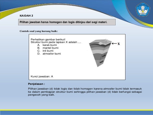 1 4 Hots Penulisan Soal Hots
