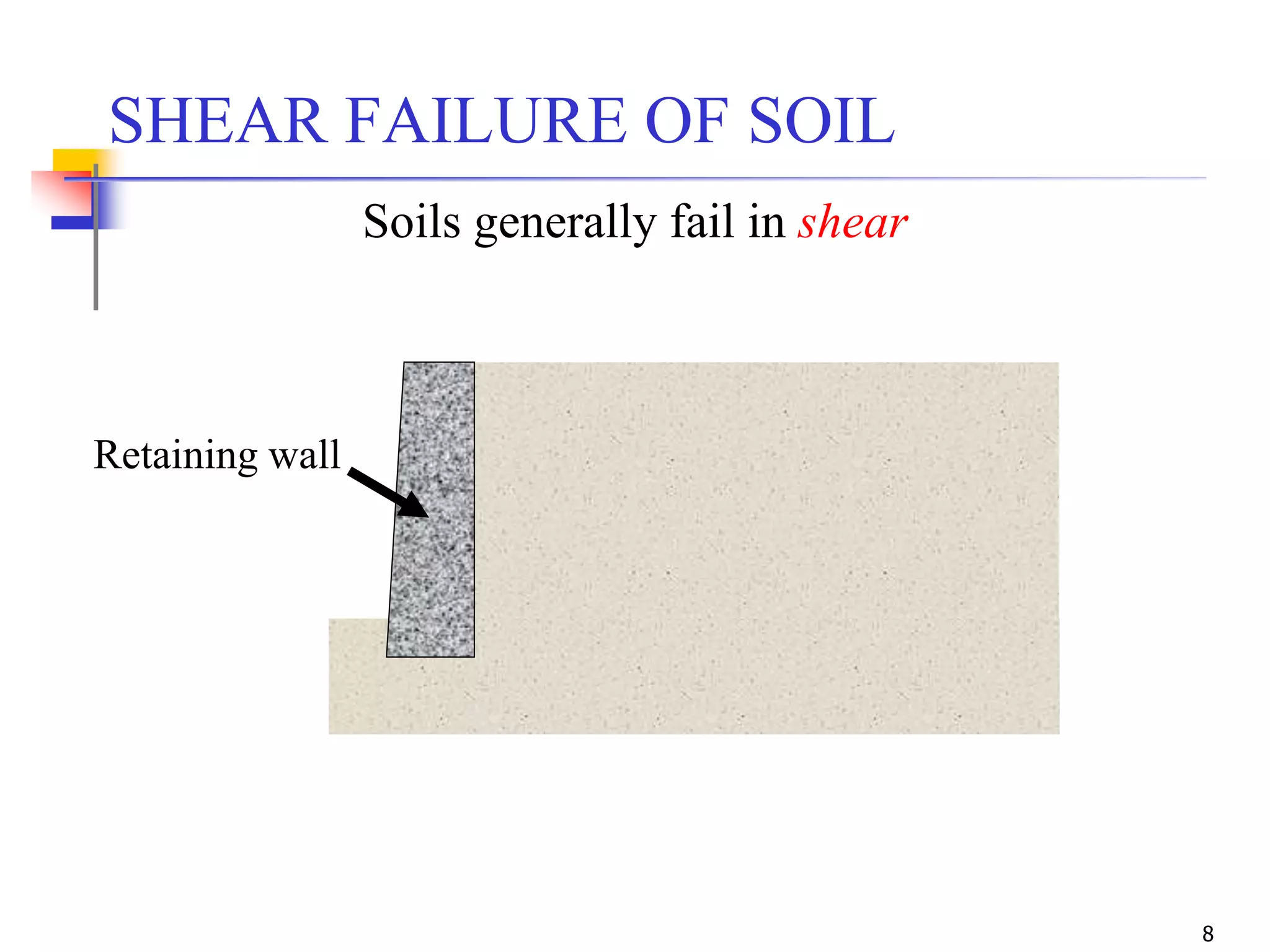 8
SHEAR FAILURE OF SOIL
Retaining wall
Soils generally fail in shear
 