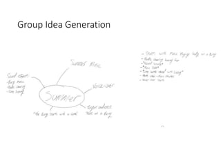 Group Idea Generation
 