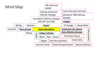Mind Map
Coca cola advert
From?
Founded in Atlanta, Georgia
USA 29th Jan 1892
Celebrities for advert
from Atlanta Georgia
21 Savage Kanye West
Francisco Franco
CeeLoGreen
Colour scheme
RedWhite GreenBlack
Time of yearSummer
Winter
AutumnSpring
images
Setting of 1892 Atlanta,
Georgia
Coca cola past and nowSetting of present
Atlanta, Georgia
Bessie Coleman
Slogan Join the evolution
Join the trend Evolve the generation
We want you
poster
Uncle Sam
 