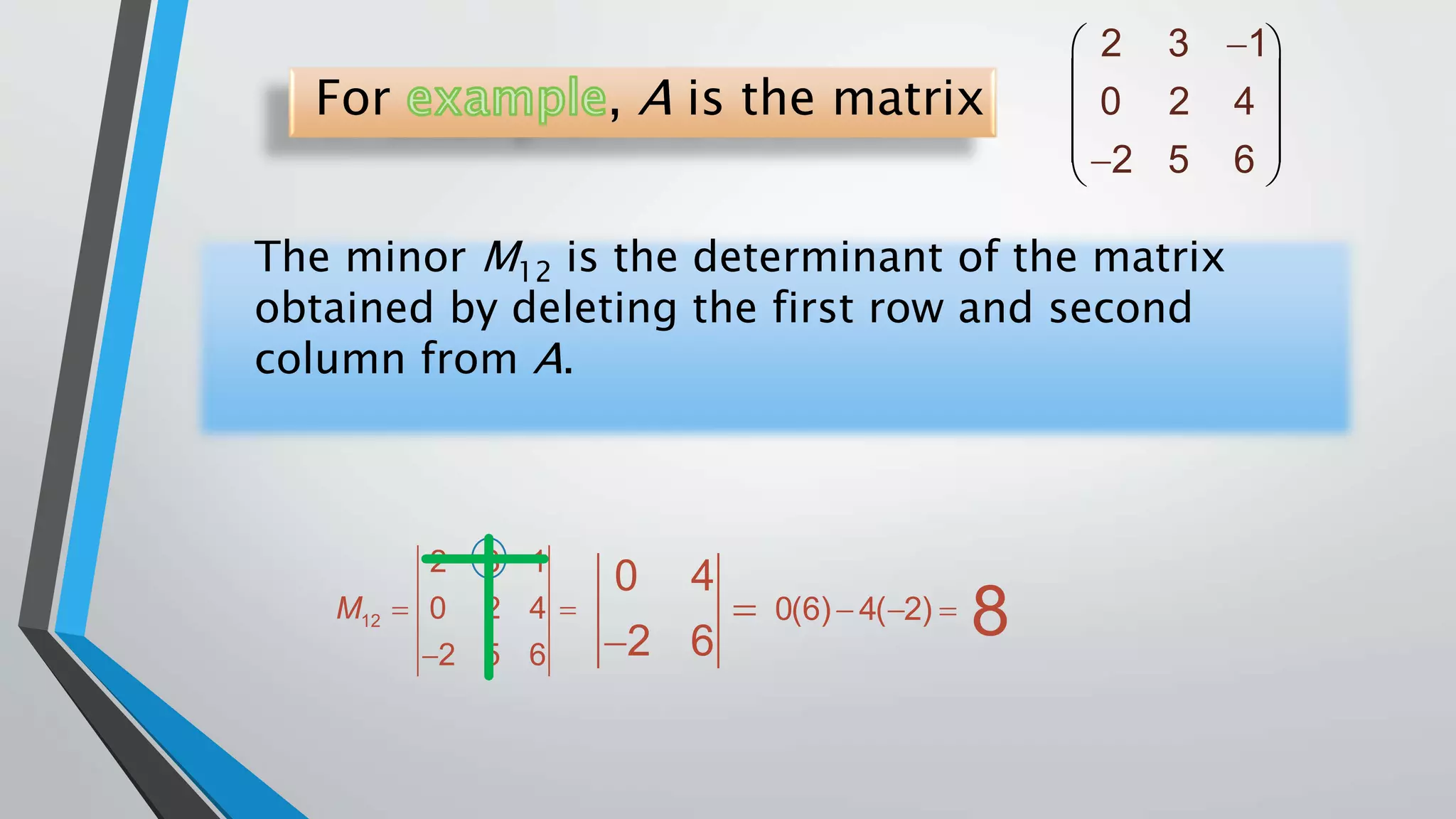 The minor M12 is the determinant of the matrix
obtained by deleting the first row and second
column from A.
 

12
2 3 1
0 2 4
2 5 6
M 

0 4
2 6
  0(6) 4( 2) 8
For , A is the matrix
 
 
 
 
 
2 3 1
0 2 4
2 5 6
 