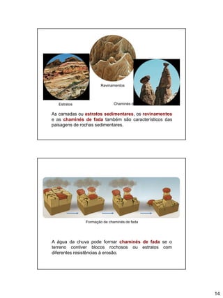 14
As camadas ou estratos sedimentares, os ravinamentos
e as chaminés de fada também são característicos das
paisagens de rochas sedimentares.
Estratos
Ravinamentos
Chaminés de fada
A água da chuva pode formar chaminés de fada se o
terreno contiver blocos rochosos ou estratos com
diferentes resistências à erosão.
Formação de chaminés de fada
 