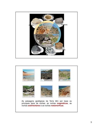 3
Arenito
Areia
Quartzito
Xisto
GranitoBasalto
As paisagens geológicas da Terra têm por base os
principais tipos de rochas: as rochas magmáticas, as
rochas sedimentares e as rochas metamórficas.
 