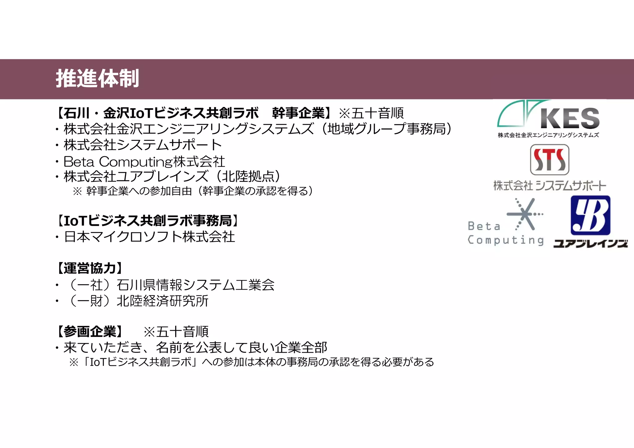 推進体制
【石川・金沢IoTビジネス共創ラボ 幹事企業】※五十音順
・株式会社金沢エンジニアリングシステムズ（地域グループ事務局）
・株式会社システムサポート
・Beta Computing株式会社
・株式会社ユアブレインズ（北陸拠点）
※ 幹事企業への参加自由（幹事企業の承認を得る）
【IoTビジネス共創ラボ事務局】
・日本マイクロソフト株式会社
【運営協力】
・（一社）石川県情報システム工業会
・（一財）北陸経済研究所
【参画企業】 ※五十音順
・来ていただき、名前を公表して良い企業全部
※「IoTビジネス共創ラボ」への参加は本体の事務局の承認を得る必要がある
 