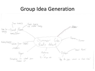 Group Idea Generation
 