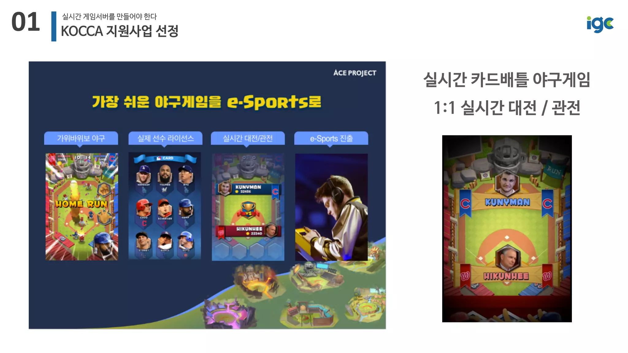 01 실시간 게임서버를 만들어야 한다
KOCCA 지원사업 선정
실시간 카드배틀 야구게임
1:1 실시간 대전 / 관전
 