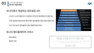 01 유니티로 게임서버를 만들어보자
유니티 네트워킹
유니티에서 제공하는 네트워킹 API
유니티 멀티플레이어 서비스
매치 메이킹
릴레이 서버
각종 네트워킹 컴포넌트로 에디터에서 멀티플레어 게임 손쉽게 개발 가능
HLAPI / LLAPI 제공으로 고수준에서 저수준의 네트워킹 API 사용 가능
P2P 기반 실시간 멀티플레이 게임 개발에 적합 (RPC)
 