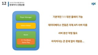 12 유니티로 게임서버를 만들어보자
현재까지 진행상황
Match Maker
 
Room
Player Manager
1:1 TurnBase
Game Play
기본적인 1:1 대전 플레이 가능
데이터베이스 연동은 자체 API 서버 이용
서버 분산 작업 필요
아직까지는 큰 문제 없이 개발중...
 