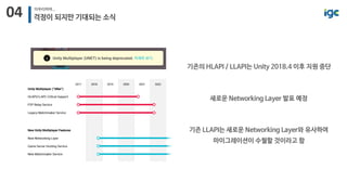 04 마무리하며...
걱정이 되지만 기대되는 소식
기존의 HLAPI / LLAPI는 Unity 2018.4 이후 지원 중단
새로운 Networking Layer 발표 예정
기존 LLAPI는 새로운 Networking Layer와 유사하여

마이그레이션이 수월할 것이라고 함
 
