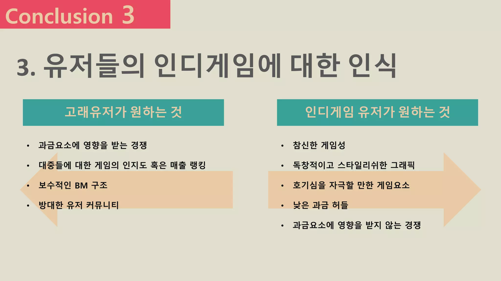 IGC2018] 인플루전 곽노진 - 인디게임이 망할 수 밖에 없는 현실과 이유 | PDF