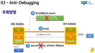 aegis_e.so 파
일
쓰레드
부모 프로세스
aegis_e.so 파
일
쓰레드
자식 프로세스
pipe 통신(read, write)
ptrace(PTRACE_ATTACH, 부모pid)2
fork()1
3 모니터링(still alive?)
/proc/<자식 pid>/task 폴더
/proc/<자식 pid>/status 파일
sys_kill 패치
무한루프
(0xFE 0xE7)
gdb
디버거
 