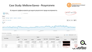 Case	Study:	Мебели	Банко	- Резултатите
В	следната	графика	можете	да	видите	резултатите	преди	експеримента.
 