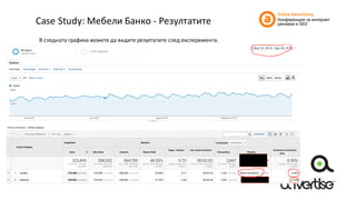 Case	Study:	Мебели	Банко	- Резултатите
В	следната	графика	можете	да	видите	резултатите	след	експеримента.
 