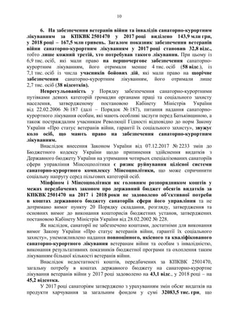 10
6. На забезпечення ветеранів війни та інвалідів санаторно-курортним
лікуванням за КПКВК 2501470 у 2017 році виділено 143,9 млн грн,
у 2018 році – 167,5 млн гривень. Загалом показник забезпечення ветеранів
війни санаторно-курортним лікуванням у 2017 році становив 32,8 відс.,
тобто лише кожний третій, хто потребував такого лікування. При цьому із
6,9 тис. осіб, які мали право на першочергове забезпечення санаторно-
курортним лікуванням, його отримали менше 4 тис. осіб (58 відс.), із
7,1 тис. осіб із числа учасників бойових дій, які мали право на щорічне
забезпечення санаторно-курортним лікуванням, його отримали лише
2,7 тис. осіб (38 відсотків).
Неврегульованість у Порядку забезпечення санаторно-курортними
путівками деяких категорій громадян органами праці та соціального захисту
населення, затвердженому постановою Кабінету Міністрів України
від 22.02.2006 № 187 (далі – Порядок № 187), питання надання санаторно-
курортного лікування особам, які мають особливі заслуги перед Батьківщиною, а
також постраждалим учасникам Революції Гідності відповідно до норм Закону
України «Про статус ветеранів війни, гарантії їх соціального захисту», звужує
коло осіб, що мають право на забезпечення санаторно-курортним
лікуванням.
Внаслідок внесення Законом України від 07.12.2017 № 2233 змін до
Бюджетного кодексу України щодо припинення здійснення видатків з
Державного бюджету України на утримання чотирьох спеціалізованих санаторіїв
сфери управління Мінсоцполітики є ризик руйнування цілісної системи
санаторно-курортного комплексу Мінсоцполітики, що може спричинити
соціальну напругу серед пільгових категорій осіб.
Мінфіном і Мінсоцполітики як головним розпорядником коштів у
межах передбачених законом про державний бюджет обсягів видатків за
КПКВК 2501470 на 2017 і 2018 роки не задоволено об’єктивної потреби
в коштах державного бюджету санаторіїв сфери його управління та не
дотримано вимог пункту 20 Порядку складання, розгляду, затвердження та
основних вимог до виконання кошторисів бюджетних установ, затверджених
постановою Кабінету Міністрів України від 28.02.2002 № 228.
Як наслідок, санаторії не забезпечено коштами, достатніми для виконання
вимог Закону України «Про статус ветеранів війни, гарантії їх соціального
захисту», унеможливлено надання повноцінного, якісного та кваліфікованого
санаторно-курортного лікування ветеранам війни та особам з інвалідністю,
виконання результативних показників бюджетної програми та охоплення таким
лікуванням більшої кількості ветеранів війни.
Внаслідок недостатності коштів, передбачених за КПКВК 2501470,
загальну потребу в коштах державного бюджету на санаторно-курортне
лікування ветеранів війни у 2017 році задоволено на 43,1 відс., у 2018 році – на
45,2 відсотка.
У 2017 році санаторіям затверджено з урахуванням змін обсяг видатків на
продукти харчування за загальним фондом у сумі 32083,5 тис. грн, що
 