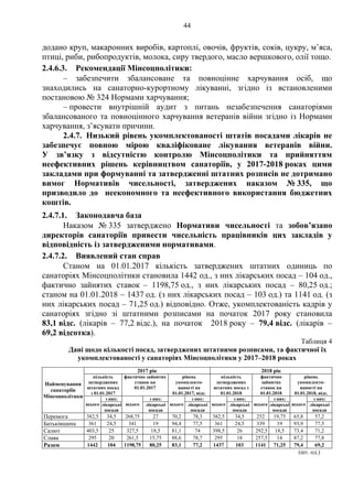 44
додано круп, макаронних виробів, картоплі, овочів, фруктів, соків, цукру, м’яса,
птиці, риби, рибопродуктів, молока, сиру твердого, масло вершкового, олії тощо.
2.4.6.3. Рекомендації Мінсоцполітики:
– забезпечити збалансоване та повноцінне харчування осіб, що
знаходились на санаторно-курортному лікуванні, згідно із встановленими
постановою № 324 Нормами харчування;
– провести внутрішній аудит з питань незабезпечення санаторіями
збалансованого та повноцінного харчування ветеранів війни згідно із Нормами
харчування, з’ясувати причини.
2.4.7. Низький рівень укомплектованості штатів посадами лікарів не
забезпечує повною мірою кваліфіковане лікування ветеранів війни.
У зв’язку з відсутністю контролю Мінсоцполітики та прийняттям
неефективних рішень керівництвом санаторіїв, у 2017-2018 роках цими
закладами при формуванні та затвердженні штатних розписів не дотримано
вимог Нормативів чисельності, затверджених наказом № 335, що
призводило до неекономного та неефективного використання бюджетних
коштів.
2.4.7.1. Законодавча база
Наказом № 335 затверджено Нормативи чисельності та зобов’язано
директорів санаторіїв привести чисельність працівників цих закладів у
відповідність із затвердженими нормативами.
2.4.7.2. Виявлений стан справ
Станом на 01.01.2017 кількість затверджених штатних одиниць по
санаторіях Мінсоцполітики становила 1442 од., з них лікарських посад – 104 од.,
фактично зайнятих ставок – 1198,75 од., з них лікарських посад – 80,25 од.;
станом на 01.01.2018 – 1437 од. (з них лікарських посад – 103 од.) та 1141 од. (з
них лікарських посад – 71,25 од.) відповідно. Отже, укомплектованість кадрів у
санаторіях згідно зі штатними розписами на початок 2017 року становила
83,1 відс. (лікарів – 77,2 відс.), на початок 2018 року – 79,4 відс. (лікарів –
69,2 відсотка).
Таблиця 4
Дані щодо кількості посад, затверджених штатними розписами, та фактичної їх
укомплектованості у санаторіях Мінсоцполітики у 2017–2018 роках
(шт. од.)
2017 рік 2018 рік
кількість
затверджених
штатних посад
з 01.01.2017
фактично зайнятих
ставок на
01.01.2017
рівень
укомплекто-
ваності на
01.01.2017, відс.
кількість
затверджених
штатних посад з
01.01.2018
фактично
зайнятих
ставок на
01.01.2018
рівень
укомплекто-
ваності на
01.01.2018, відс.
з них: з них: з них: з них: з них: з них:
Найменування
санаторіїв
Мінсоцполітики
всього лікарські
посади
всього лікарські
посади
всього лікарські
посади
всього лікарські
посади
всього лікарські
посади
всього лікарські
посади
Перемога 382,5 34,5 268,75 27 70,2 78,3 382,5 34,5 252 19,75 65,8 57,2
Батьківщина 361 24,5 341 19 94,4 77,5 361 24,5 339 19 93,9 77,5
Салют 403,5 25 327,5 18,5 81,1 74 398,5 26 292,5 18,5 73,4 71,2
Слава 295 20 261,5 15,75 88,6 78,7 295 18 257,5 14 87,2 77,8
Разом 1442 104 1198,75 80,25 83,1 77,2 1437 103 1141 71,25 79,4 69,2
 