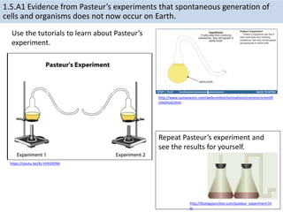 Use the tutorials to learn about Pasteur’s
experiment.
1.5.A1 Evidence from Pasteur’s experiments that spontaneous generation of
cells and organisms does not now occur on Earth.
https://youtu.be/Xc-hHhDID9A
Repeat Pasteur’s experiment and
see the results for yourself.
http://biologyjunction.com/pasteur_experiment.ht
m
http://www.sumanasinc.com/webcontent/animations/content/scientifi
cmethod.html
 