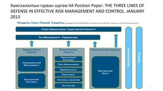 Хамгаалалтын гурван шугам IIA Position Paper: THE THREE LINES OF
DEFENSE IN EFFECTIVE RISK MANAGEMENT AND CONTROL. JANUARY
2013
7
 