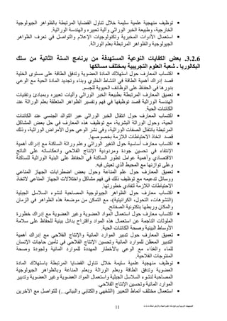 ‫ت‬ ‫ث‬ ‫ت‬ ‫رض‬ ‫وا‬ ‫ة‬ ‫ا‬ ‫م‬ ‫دة‬ ‫ا‬ ‫و‬ ‫ا‬ ‫ت‬ ‫ا‬
11
‫ا‬ ‫ول‬ ‫ل‬‫ا‬ ‫اه‬ ‫ا‬
‫را‬ ‫ا‬ ‫وا‬ ‫و‬ ‫را‬ ‫ا‬ ‫ا‬ ‫و‬ ، ‫ر‬ ‫ا‬.
‫و‬ ‫ا‬ ‫دوات‬ ‫ا‬ ‫ل‬ ‫ا‬‫اه‬ ‫ا‬ ‫ف‬ ‫ا‬ ‫وا‬ ‫م‬ ‫ا‬ ‫ت‬
‫را‬ ‫ا‬ ‫ا‬ ‫اه‬ ‫وا‬ ‫ا‬.
3.2.6.‫ا‬ ‫ا‬ ‫ت‬ ‫ا‬‫ا‬ ‫ا‬
‫ر‬ ‫ا‬‫ـ‬‫ا‬ ‫م‬ ‫ا‬
‫ا‬ ‫ى‬ ‫ا‬ ‫و‬ ‫ا‬ ‫دة‬ ‫ا‬ ‫ك‬ ‫ا‬ ‫ل‬ ‫رف‬ ‫ا‬ ‫ب‬ ‫اآ‬
‫ا‬ ‫ا‬ ‫دة‬ ‫ا‬ ‫و‬ ‫ء‬ ‫و‬ ‫ي‬ ‫ا‬ ‫ط‬ ‫ا‬ ‫ا‬ ‫أه‬ ‫إدراك‬
‫ا‬ ‫ا‬ ‫ظ‬ ‫ا‬ ‫وره‬.
‫ت‬ ‫و‬ ‫دئ‬ ‫و‬ ‫ت‬ ‫و‬ ‫را‬ ‫ا‬ ‫ا‬ ‫ا‬ ‫رف‬ ‫ا‬
‫را‬ ‫ا‬ ‫ا‬ ‫اه‬ ‫ا‬ ‫و‬ ‫را‬ ‫ا‬ ‫ا‬
‫ا‬ ‫ت‬ ‫ا‬.
‫را‬ ‫ا‬ ‫ا‬ ‫ل‬ ‫ا‬ ‫ل‬ ‫رف‬ ‫ا‬ ‫ب‬ ‫اآ‬‫ت‬ ‫ا‬ ‫ا‬ ‫ا‬ ‫ا‬
‫آ‬ ‫ا‬ ‫رف‬ ‫ا‬ ‫ه‬ ، ‫ا‬ ‫را‬ ‫ا‬ ‫ل‬ ‫و‬ ، ‫ا‬
‫وذ‬ ، ‫را‬ ‫ا‬ ‫اض‬ ‫ا‬ ‫ل‬ ‫ا‬ ‫و‬ ، ‫را‬ ‫ا‬ ‫ت‬ ‫ا‬ ‫ل‬ ‫ا‬
‫ز‬ ‫ا‬ ‫ت‬ ‫ا‬ ‫ذ‬ ‫ا‬.
‫ور‬ ‫و‬ ‫را‬ ‫ا‬ ‫ا‬ ‫ل‬ ‫أ‬ ‫رف‬ ‫ب‬ ‫اآ‬‫أه‬ ‫إدراك‬ ‫آ‬ ‫ا‬ ‫ا‬
‫ا‬ ‫وا‬ ‫ا‬ ‫ج‬ ‫ا‬ ‫دود‬ ‫و‬ ‫دة‬ ‫ء‬ ‫ا‬
‫آ‬ ‫را‬ ‫ا‬ ‫ا‬ ‫ظ‬ ‫ا‬ ‫آ‬ ‫ا‬ ‫ر‬ ‫ا‬ ‫وأه‬ ‫دي‬ ‫ا‬
‫ي‬ ‫ا‬ ‫ا‬ ‫از‬ ‫و‬.
‫ا‬ ‫ا‬ ‫ل‬ ‫و‬ ‫ا‬ ‫ل‬ ‫رف‬ ‫ا‬‫ا‬ ‫ز‬ ‫ا‬ ‫ت‬
‫ذ‬ ‫ا‬ ‫ز‬ ‫ا‬ ‫ت‬ ‫وا‬ ‫آ‬ ‫ذ‬ ‫وو‬
‫ر‬ ‫دي‬ ‫ز‬ ‫ا‬ ‫ت‬ ‫ا‬.
‫ا‬ ‫ا‬ ‫ء‬ ‫ا‬ ‫ا‬ ‫اه‬ ‫ا‬ ‫ل‬ ‫رف‬ ‫ب‬ ‫اآ‬
)‫ا‬ ‫ا‬ ،‫ل‬ ‫ا‬ ،‫ت‬ ‫ه‬ ‫ا‬(‫اه‬ ‫ا‬ ‫ه‬ ‫ا‬ ،‫ن‬ ‫ا‬
‫ا‬ ‫ور‬ ‫ن‬ ‫وا‬.
‫رة‬ ‫إدراك‬ ‫ا‬ ‫و‬ ‫ا‬ ‫اد‬ ‫ا‬ ‫ل‬ ‫ا‬ ‫ل‬ ‫رف‬ ‫ب‬ ‫اآ‬
‫ظ‬ ‫ا‬ ‫اح‬ ‫وا‬ ‫اد‬ ‫ا‬ ‫ه‬ ‫ل‬ ‫ا‬ ‫ا‬ ‫ت‬ ‫ا‬
‫ا‬ ‫ت‬ ‫ا‬ ‫و‬ ‫ا‬ ‫ط‬ ‫و‬ ‫ا‬.
‫ا‬ ‫ارد‬ ‫ا‬ ‫ل‬ ‫رف‬ ‫ا‬‫أه‬ ‫إدراك‬ ‫ا‬ ‫ج‬ ‫وا‬
‫ن‬ ‫ا‬ ‫ت‬ ‫ا‬ ‫ج‬ ‫ا‬ ‫و‬ ‫ا‬ ‫ارد‬ ‫ا‬ ‫ا‬
‫و‬ ‫دة‬ ‫و‬ ‫ا‬ ‫ارد‬ ‫دة‬ ‫ا‬ ‫ر‬ ‫ا‬ ‫اء‬ ‫وا‬ ‫ء‬
‫ا‬ ‫ت‬ ‫ا‬.
‫ا‬ ‫ول‬ ‫ل‬‫ا‬‫دة‬ ‫ا‬ ‫ك‬
‫ا‬ ‫اه‬ ‫و‬ ‫ا‬ ‫و‬ ‫را‬ ‫ا‬ ‫و‬ ‫ا‬ ‫و‬ ‫ا‬
‫و‬ ‫ا‬ ‫و‬ ‫ا‬ ‫اد‬ ‫ا‬ ‫ل‬ ‫وا‬ ‫ا‬ ‫ا‬ ‫ء‬ ‫ا‬
‫ا‬ ‫ج‬ ‫ا‬ ‫و‬ ‫ا‬ ‫ارد‬ ‫ا‬.
‫ا‬ ‫ط‬ ‫أ‬ ‫ل‬ ‫ا‬)‫وا‬ ‫وا‬ ‫ا‬(...‫ا‬ ‫ا‬
 