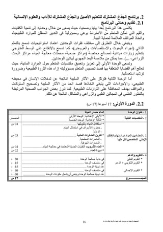 ‫ت‬ ‫ث‬ ‫ت‬ ‫رض‬ ‫وا‬ ‫ة‬ ‫ا‬ ‫م‬ ‫دة‬ ‫ا‬ ‫و‬ ‫ا‬ ‫ت‬ ‫ا‬
16
2.‫و‬ ‫داب‬ ‫ك‬ ‫ا‬ ‫ع‬ ‫وا‬ ‫ا‬ ‫ك‬ ‫ا‬ ‫ع‬ ‫ا‬‫ا‬ ‫م‬ ‫ا‬
2.1.‫ا‬ ‫و‬
، ‫و‬ ‫ا‬ ُ ‫ا‬ ‫ا‬ ‫ه‬‫ت‬ ‫ا‬ ‫إ‬ ‫و‬ ‫ل‬
، ‫ا‬ ‫ارد‬ ‫ا‬ ‫ا‬ ‫و‬ ‫و‬ ‫اط‬ ‫ا‬ ‫ا‬ ّ ‫ا‬ ‫وا‬
‫ا‬ ‫ا‬ ‫ا‬ ‫ا‬ ‫ذ‬ ‫وا‬.
‫ت‬ ‫ا‬ ‫ا‬ ‫د‬ ‫ا‬ ‫ا‬ ‫ات‬ ‫إ‬ ‫ق‬ ‫ا‬ ‫ل‬ ‫و‬
‫ا‬ ‫ا‬)‫ا‬ ‫اء‬ ‫إ‬‫وض‬ ‫وا‬ ‫ءات‬ ‫وا‬ ‫ث‬(‫ر‬ ‫ا‬ ‫ا‬ ‫ح‬ ‫آ‬ ،
‫ا‬ ‫رات‬ ‫ز‬)‫ا‬ ‫اآ‬ ، ‫ا‬ ‫ت‬ ، ‫اآ‬
، ‫را‬ ‫ا‬.(...‫ا‬ ‫ي‬ ‫ا‬ ‫ا‬ ّ.
‫ت‬ ‫و‬ ‫إ‬ ‫و‬ ‫ا‬ ‫ة‬ ‫ا‬ ‫و‬، ‫ا‬ ‫ارد‬ ‫ا‬ ‫ل‬ ‫ا‬
‫ورة‬ ‫و‬ ‫ا‬ ‫وة‬ ‫ا‬ ‫ه‬ ‫إزاء‬ ‫و‬ ‫ا‬ ‫ا‬ ‫ا‬ ‫أه‬
‫ا‬.
‫ن‬ ‫ا‬ ‫ت‬ ‫ا‬ ‫ا‬ ‫ر‬ ‫ا‬ ّ‫آ‬ ‫ا‬ ‫ة‬ ‫ا‬ ‫أ‬
‫ا‬ ‫ا‬ ‫اءات‬ ‫وا‬ ، ‫ا‬‫ت‬ ‫آ‬ ‫ا‬ ‫و‬ ‫ا‬ ‫ر‬ ‫ا‬ ‫ا‬ ‫ذه‬
‫ا‬ ‫ت‬ ‫از‬ ‫ا‬ ‫ا‬ ‫ف‬ ‫ا‬ ‫وا‬.‫ا‬ ‫ا‬ ‫ا‬ ‫ا‬ ‫ز‬ ‫آ‬
‫ذ‬ ‫ا‬ ‫آ‬ ‫وا‬ ‫را‬ ‫وا‬ ‫ا‬ ‫ا‬ ‫ا‬ ‫ر‬.
2.2.‫و‬ ‫ا‬ ‫ورة‬ ‫ا‬:17‫أ‬)17‫س‬(
1‫ـ‬‫ة‬ ‫ا‬ ‫ان‬‫ا‬‫ة‬ ‫ا‬ ‫ر‬ ‫ء‬
2‫ـ‬‫ا‬ ‫ت‬ ‫ا‬
*‫اد‬ ‫ا‬ ‫و‬ ‫ا‬:‫و‬ ‫ا‬ ‫ة‬ ‫ا‬
*‫اد‬ ‫ا‬ ‫ا‬:‫ا‬ ‫ة‬ ‫ا‬
‫ا‬
3‫ف‬ ‫وا‬ ‫درا‬ ‫اد‬ ‫ا‬ ‫ا‬ ‫ـ‬
‫ا‬ ‫ا‬
*‫ا‬ ‫ل‬ ‫ا‬‫و‬..................................................................
‫ا‬ ‫ل‬ ‫ا‬ ‫اف‬ ‫ا‬ ‫رة‬ ‫ـ‬.
‫ـ‬.
*‫ا‬ ‫ات‬ ‫ا‬.................................................................
-‫ا‬ ‫ات‬ ‫ا‬.
-‫ا‬ ‫ات‬ ‫ا‬.
*‫وب‬ ‫ا‬ ‫ء‬ ‫ا‬:‫ا‬ ‫ة‬ ‫ا‬ ‫ا‬ ‫ت‬ ‫ا‬.........................
*‫ء‬ ‫ا‬ ‫دورة‬.................................................................................
04‫س‬
03‫س‬
04‫س‬
02‫س‬
4‫وا‬ ‫ا‬ ‫ـ‬
*‫ا‬ ‫ا‬
*‫ا‬ ‫ا‬+‫ا‬
*‫ا‬ ‫ا‬
‫ا‬‫ة‬ ‫ا‬......................................................................
‫ة‬ ‫ا‬...........................................................................
‫ة‬ ‫ا‬..............................................................................
‫ة‬ ‫ا‬...........................................................................
‫ة‬ ‫ا‬ ‫ت‬ ‫أن‬ ‫و‬ ‫ة‬ ‫ا‬...........................
30‫د‬
45‫د‬
45‫د‬
60‫د‬
60‫د‬
‫ـــــــــــــــــ‬ ‫ا‬‫ع‬17‫س‬
 