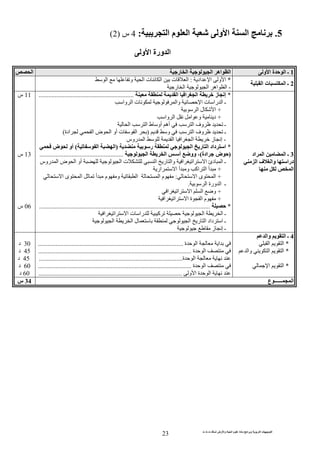 ‫ت‬ ‫ث‬ ‫ت‬ ‫رض‬ ‫وا‬ ‫ة‬ ‫ا‬ ‫م‬ ‫دة‬ ‫ا‬ ‫و‬ ‫ا‬ ‫ت‬ ‫ا‬
23
5.‫و‬ ‫ا‬ ‫ا‬‫ا‬ ‫م‬ ‫ا‬:4‫س‬)2(
‫و‬ ‫ا‬ ‫ورة‬ ‫ا‬
1‫و‬ ‫ا‬ ‫ة‬ ‫ا‬ ‫ـ‬‫ر‬ ‫ا‬ ‫ا‬ ‫اه‬ ‫ا‬‫ا‬
2‫ا‬ ‫ت‬ ‫ا‬ ‫ـ‬
*‫اد‬ ‫ا‬ ‫و‬ ‫ا‬:‫ا‬ ‫و‬ ‫ا‬ ‫ت‬ ‫ا‬ ‫ت‬ ‫ا‬
-‫ا‬ ‫اه‬ ‫ا‬‫ر‬ ‫ا‬
3‫اد‬ ‫ا‬ ‫ا‬ ‫ـ‬
‫درا‬‫ا‬ ‫ف‬ ‫وا‬
‫ا‬
*‫ا‬ ‫ا‬ ‫ا‬ ‫ز‬ ‫إ‬...........................................................
‫وا‬ ‫ا‬ ‫ت‬ ‫وا‬ ‫ا‬ ‫ت‬ ‫را‬ ‫ا‬ ‫ـ‬
+‫ا‬ ‫ل‬ ‫ا‬
+‫وا‬ ‫ا‬ ‫ا‬ ‫و‬ ‫د‬
‫ا‬ ‫ا‬ ‫ط‬ ‫أو‬ ‫أه‬ ‫ا‬ ‫وف‬ ‫ـ‬
‫و‬ ‫ا‬ ‫وف‬ ‫ـ‬)‫ادة‬ ‫ا‬ ‫ض‬ ‫ا‬ ‫أو‬ ‫ت‬ ‫ا‬(
-‫روس‬ ‫ا‬ ‫ا‬ ‫ا‬ ‫ا‬ ‫ز‬ ‫إ‬
*‫ر‬ ‫ا‬ ‫ر‬ ‫ا‬ ‫داد‬ ‫ا‬)‫ا‬‫ا‬(‫أو‬‫ض‬
)‫ادة‬ ‫ض‬(‫أ‬ ‫وو‬ ،‫ـ‬‫ا‬ ‫ا‬....................................................
‫ا‬ ‫دئ‬ ‫ا‬ ‫ـ‬‫ا‬ ‫ت‬ ‫ا‬ ‫ر‬ ‫وا‬ ‫ا‬ ‫ا‬‫روس‬ ‫ا‬ ‫ض‬ ‫ا‬ ‫أو‬
+‫ا‬ ‫أ‬ ‫و‬ ‫اآ‬ ‫ا‬ ‫أ‬‫ار‬
+‫ا‬ ‫ى‬ ‫ا‬:‫ا‬ ‫م‬‫أ‬ ‫م‬ ‫و‬ ‫ا‬‫ا‬ ‫ى‬ ‫ا‬
‫ا‬ ‫ورة‬ ‫ا‬ ‫ـ‬.
+‫ا‬ ‫ا‬ ‫ا‬ ‫ا‬ ‫و‬
+‫ا‬ ‫ا‬ ‫ا‬ ‫ة‬ ‫ا‬ ‫م‬
*..........................................................................................................
‫ت‬ ‫را‬ ‫آ‬ ‫ا‬ ‫ا‬ ‫ـ‬‫ا‬ ‫ا‬ ‫ا‬
‫ا‬ ‫ا‬ ‫ل‬ ‫ا‬ ‫ر‬ ‫ا‬ ‫داد‬ ‫ا‬ ‫ـ‬
‫ز‬ ‫إ‬ ‫ـ‬
11‫س‬
13‫س‬
06‫س‬
4‫وا‬ ‫ا‬ ‫ـ‬
*‫ا‬ ‫ا‬
*‫و‬ ‫ا‬ ‫ا‬‫ا‬
*‫ا‬‫ا‬
‫ة‬ ‫ا‬ ‫ا‬..........................................................................................
‫ة‬ ‫ا‬...............................................................................................
‫ة‬ ‫ا‬.........................................................................................
‫ة‬ ‫ا‬...............................................................................................
‫و‬ ‫ا‬ ‫ة‬ ‫ا‬.........................................................................................
30‫د‬
45‫د‬
45‫د‬
60‫د‬
60‫د‬
‫ع‬ ‫ــــــ‬ ‫ا‬34‫س‬
 