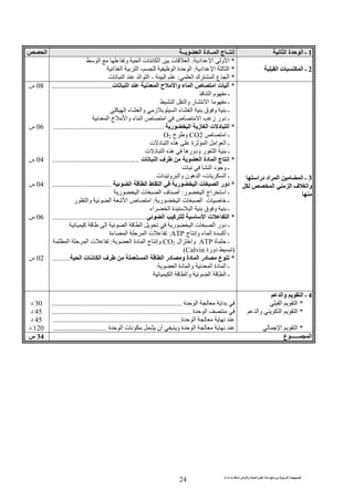 ‫ت‬ ‫ث‬ ‫ت‬ ‫رض‬ ‫وا‬ ‫ة‬ ‫ا‬ ‫م‬ ‫دة‬ ‫ا‬ ‫و‬ ‫ا‬ ‫ت‬ ‫ا‬
24
1‫ا‬ ‫ة‬ ‫ا‬ ‫ـ‬‫ــ‬ ‫ا‬ ‫دة‬ ‫ــ‬ ‫ا‬ ‫ج‬ ‫ــ‬ ‫إ‬‫ا‬
2‫ا‬ ‫ت‬ ‫ا‬ ‫ـ‬
*‫اد‬ ‫ا‬ ‫و‬ ‫ا‬:‫ا‬ ‫و‬ ‫ا‬ ‫ت‬ ‫ا‬ ‫ت‬ ‫ا‬
*‫اد‬ ‫ا‬ ‫ا‬:‫ا‬ ‫ا‬ ‫ا‬ ، ‫ا‬ ‫ة‬ ‫ا‬
*‫ا‬ ‫ع‬ ‫ا‬‫ا‬ ‫ك‬:‫ا‬-‫ت‬ ‫ا‬ ‫ا‬ ‫ا‬
3‫درا‬ ‫اد‬ ‫ا‬ ‫ا‬ ‫ـ‬
‫ا‬ ‫ا‬ ‫ف‬ ‫وا‬
*‫ا‬ ‫ت‬‫ت‬ ‫ا‬ ‫ا‬ ‫ح‬ ‫وا‬ ‫ء‬ ‫ا‬ ‫ص‬..................................
‫ا‬ ‫م‬ ‫ـ‬
‫ا‬ ‫وا‬ ‫ر‬ ‫ا‬ ‫ـ‬
‫ا‬ ‫ء‬ ‫وا‬ ‫ز‬ ‫ا‬ ‫ء‬ ‫ا‬ ‫ق‬ ‫و‬ ‫ـ‬
‫ا‬ ‫ح‬ ‫وا‬ ‫ء‬ ‫ا‬ ‫ص‬ ‫ا‬ ‫ص‬ ‫ا‬ ‫ز‬ ‫دور‬ ‫ـ‬
*‫ا‬ ‫ت‬ ‫د‬ ‫ا‬‫ر‬ ‫ا‬ ‫ز‬..............................................................
‫ـ‬‫ص‬ ‫ا‬2CO‫ح‬ ‫و‬2O
‫ت‬ ‫د‬ ‫ا‬ ‫ه‬ ‫ة‬ ‫ا‬ ‫ا‬ ‫ا‬ ‫ـ‬
‫ت‬ ‫د‬ ‫ا‬ ‫ه‬ ‫ودوره‬ ‫ر‬ ‫ا‬ ‫ـ‬
*‫ت‬ ‫ا‬ ‫ف‬ ‫ا‬ ‫دة‬ ‫ا‬ ‫ج‬ ‫إ‬.................................................
‫ت‬ ‫ا‬ ‫د‬ ‫و‬ ‫ـ‬
‫و‬ ‫ن‬ ‫ه‬ ‫ا‬ ،‫ت‬ ‫ا‬ ‫ـ‬‫ات‬ ‫و‬ ‫ا‬
*‫ا‬ ‫ا‬ ‫ط‬ ‫ا‬ ‫ر‬ ‫ا‬ ‫ت‬ ‫ا‬ ‫دور‬.................................
‫ر‬ ‫ا‬ ‫اج‬ ‫ا‬ ‫ـ‬:‫ر‬ ‫ا‬ ‫ت‬ ‫ا‬ ‫ف‬ ‫أ‬
‫ر‬ ‫ا‬ ‫ت‬ ‫ا‬ ‫ت‬ ‫ـ‬:‫ا‬ ‫ا‬ ‫ص‬ ‫ا‬‫ر‬ ‫وا‬
‫اء‬ ‫ا‬ ‫ة‬ ‫ا‬ ‫ق‬ ‫و‬ ‫ـ‬
*‫ا‬ ‫آ‬ ‫ا‬ ‫ت‬ ‫ا‬....................................................
‫إ‬ ‫ا‬ ‫ا‬ ‫ر‬ ‫ا‬ ‫ت‬ ‫ا‬ ‫دور‬ ‫ـ‬‫آ‬
‫ج‬ ‫وإ‬ ‫ء‬ ‫ا‬ ‫ة‬ ‫أآ‬ ‫ـ‬ATP:‫ا‬ ‫ا‬ ‫ت‬‫ءة‬
‫ة‬ ‫ـ‬ATP‫ال‬ ‫وا‬2CO‫ا‬ ‫دة‬ ‫ا‬ ‫ج‬ ‫وإ‬:‫ت‬‫ا‬ ‫ا‬
)‫دورة‬Calvin(
*‫ف‬ ‫ا‬ ‫ا‬ ‫در‬ ‫و‬ ‫دة‬ ‫ا‬ ‫در‬ ‫ع‬‫ا‬ ‫ت‬ ‫ا‬..........
‫ا‬ ‫دة‬ ‫وا‬ ‫ا‬ ‫دة‬ ‫ا‬ ‫ـ‬
‫ا‬ ‫وا‬ ‫ا‬ ‫ا‬ ‫ـ‬
08‫س‬
06‫س‬
04‫س‬
04‫س‬
06‫س‬
02‫س‬
4‫وا‬ ‫ا‬ ‫ـ‬
*‫ا‬ ‫ا‬
*‫وا‬ ‫ا‬ ‫ا‬
*‫ا‬ ‫ا‬
‫ة‬ ‫ا‬ ‫ا‬.........................................................................
‫ة‬ ‫ا‬..............................................................................
‫ة‬ ‫ا‬........................................................................
‫أن‬ ‫و‬ ‫ة‬ ‫ا‬‫ة‬ ‫ا‬ ‫ت‬..............................
30‫د‬
45‫د‬
45‫د‬
120‫د‬
‫ع‬ ‫ــــــ‬ ‫ا‬34‫س‬
 