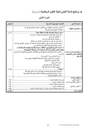 ‫ت‬ ‫ث‬ ‫ت‬ ‫رض‬ ‫وا‬ ‫ة‬ ‫ا‬ ‫م‬ ‫دة‬ ‫ا‬ ‫و‬ ‫ا‬ ‫ت‬ ‫ا‬
27
6.‫و‬ ‫ا‬ ‫ا‬‫ا‬ ‫م‬ ‫ا‬:2‫س‬)1(
‫و‬ ‫ا‬ ‫ورة‬ ‫ا‬
1‫و‬ ‫ا‬ ‫ة‬ ‫ا‬ ‫ـ‬‫ر‬ ‫ا‬ ‫ا‬ ‫اه‬ ‫ا‬‫ا‬
2‫ا‬ ‫ـ‬‫ا‬ ‫ت‬
*‫اد‬ ‫ا‬ ‫و‬ ‫ا‬:‫ا‬ ‫و‬ ‫ا‬ ‫ت‬ ‫ا‬ ‫ت‬ ‫ا‬
-‫ر‬ ‫ا‬ ‫ا‬ ‫اه‬ ‫ا‬
3‫درا‬ ‫اد‬ ‫ا‬ ‫ا‬ ‫ـ‬
‫ا‬ ‫ا‬ ‫ف‬ ‫وا‬
*‫ا‬ ‫ا‬ ‫ا‬ ‫ز‬ ‫إ‬..............................................
‫وا‬ ‫ا‬ ‫ت‬ ‫وا‬ ‫ا‬ ‫ت‬ ‫را‬ ‫ا‬ ‫ـ‬
+‫ا‬ ‫ل‬ ‫ا‬
+‫وا‬ ‫ا‬ ‫ا‬ ‫و‬ ‫د‬
‫ا‬ ‫ا‬ ‫ط‬ ‫أو‬ ‫أه‬ ‫ا‬ ‫وف‬ ‫ـ‬
‫و‬ ‫ا‬ ‫وف‬ ‫ـ‬)‫ادة‬ ‫ا‬ ‫ض‬ ‫ا‬ ‫أو‬ ‫ت‬ ‫ا‬(
-‫ز‬ ‫إ‬‫روس‬ ‫ا‬ ‫ا‬ ‫ا‬ ‫ا‬
*‫ر‬ ‫ا‬ ‫داد‬ ‫ا‬‫ر‬ ‫ا‬)‫ا‬‫ا‬(‫أو‬
‫ض‬)‫ادة‬ ‫ض‬(‫أ‬ ‫وو‬ ،‫ـ‬‫ا‬ ‫ا‬......................
‫ا‬ ‫دئ‬ ‫ا‬ ‫ـ‬‫ا‬ ‫ت‬ ‫ا‬ ‫ر‬ ‫وا‬ ‫ا‬ ‫ا‬‫ض‬ ‫ا‬ ‫أو‬
‫روس‬ ‫ا‬
+‫ار‬ ‫ا‬ ‫أ‬ ‫و‬ ‫اآ‬ ‫ا‬ ‫أ‬
+‫ا‬ ‫ى‬ ‫ا‬:‫أ‬ ‫م‬ ‫و‬ ‫ا‬ ‫ا‬ ‫م‬
‫ا‬ ‫ى‬ ‫ا‬
‫ا‬ ‫ورة‬ ‫ا‬ ‫ـ‬.
+‫ا‬ ‫ا‬ ‫ا‬ ‫ا‬ ‫ا‬ ‫و‬
+‫ا‬ ‫ا‬ ‫ا‬ ‫ا‬ ‫ة‬ ‫ا‬ ‫م‬
*..............................................................................................
‫ا‬ ‫ا‬ ‫ا‬ ‫ت‬ ‫را‬ ‫آ‬ ‫ا‬ ‫ا‬ ‫ـ‬
‫ا‬ ‫ا‬ ‫ل‬ ‫ا‬ ‫ر‬ ‫ا‬ ‫داد‬ ‫ا‬ ‫ـ‬
‫ز‬ ‫إ‬ ‫ـ‬
12‫س‬
12‫س‬
06‫س‬
4‫وا‬ ‫ا‬ ‫ـ‬
*‫ا‬ ‫ا‬
*‫و‬ ‫ا‬ ‫ا‬‫ا‬
*‫ا‬ ‫ا‬
‫ة‬ ‫ا‬ ‫ا‬.............................................................................
‫ة‬ ‫ا‬..................................................................................
‫ة‬ ‫ا‬............................................................................
‫ة‬ ‫ا‬..................................................................................
‫أن‬ ‫و‬ ‫ة‬ ‫ا‬‫ة‬ ‫ا‬ ‫ت‬..................................
30‫د‬
45‫د‬
45‫د‬
60‫د‬
60‫د‬
‫ع‬ ‫ــــــ‬ ‫ا‬34‫س‬
 