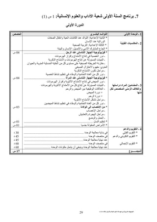 ‫ت‬ ‫ث‬ ‫ت‬ ‫رض‬ ‫وا‬ ‫ة‬ ‫ا‬ ‫م‬ ‫دة‬ ‫ا‬ ‫و‬ ‫ا‬ ‫ت‬ ‫ا‬
29
7.‫و‬ ‫ا‬ ‫ا‬‫ا‬ ‫م‬ ‫وا‬ ‫داب‬ ‫ا‬:1‫س‬)1(
‫و‬ ‫ا‬ ‫ورة‬ ‫ا‬
1‫و‬ ‫ا‬ ‫ة‬ ‫ا‬ ‫ـ‬‫ي‬ ‫ــ‬ ‫ا‬ ‫ــ‬ ‫ا‬ ‫ا‬‫ا‬
2‫ت‬ ‫ا‬ ‫ـ‬‫ا‬
*‫اد‬ ‫ا‬ ‫ا‬:‫ت‬ ‫ا‬ ‫ل‬ ‫وا‬ ‫ا‬ ‫ت‬ ‫ا‬ ‫ا‬ ‫ا‬
‫ن‬ ‫ا‬ ‫را‬ ‫ا‬
*‫اد‬ ‫ا‬ ‫ا‬:‫ا‬ ‫ا‬
*‫وا‬ ‫د‬ ‫ا‬ ‫ك‬ ‫ا‬ ‫ع‬ ‫ا‬:‫وا‬ ‫ن‬ ‫ا‬
3‫درا‬ ‫اد‬ ‫ا‬ ‫ا‬ ‫ـ‬
‫ا‬ ‫ا‬ ‫ف‬ ‫وا‬
*‫ا‬ ‫ا‬ ‫ز‬ ‫ا‬....................................................
‫ت‬ ‫ا‬ ‫از‬ ‫وإ‬ ‫ج‬ ‫ا‬ ‫ج‬ ‫إ‬ ‫ا‬ ‫دور‬ ‫ـ‬
‫آ‬ ‫ا‬ ‫ج‬ ‫وا‬ ‫ت‬ ‫ا‬ ‫ج‬ ‫إ‬ ‫و‬ ‫ا‬ ‫ت‬ ‫ا‬ ‫ـ‬
‫ا‬ ‫ا‬ ‫آ‬ ‫ى‬ ‫ا‬ ‫ا‬ ‫ر‬ ‫ـ‬‫ا‬‫ان‬ ‫وا‬
‫ي‬ ‫ا‬:‫ا‬ ‫ال‬ ‫ا‬ ‫م‬
‫آ‬ ‫ا‬ ‫ج‬ ‫ا‬ ‫ن‬ ‫ا‬ ‫ـ‬
‫ا‬ ‫ط‬ ‫ء‬ ‫وا‬ ‫ا‬ ‫ة‬ ‫ا‬ ‫آ‬ ‫دور‬ ‫ـ‬
*‫أة‬ ‫ا‬ ‫ا‬ ‫ز‬ ‫ا‬....................................................
‫ا‬ ‫دور‬ ‫ـ‬‫ا‬ ‫ج‬ ‫إ‬‫ا‬ ‫ج‬‫ت‬ ‫ا‬ ‫از‬ ‫وإ‬
‫ت‬ ‫وا‬ ‫ا‬ ‫ج‬ ‫ا‬ ‫آ‬ ‫ج‬ ‫إ‬ ‫و‬ ‫ا‬ ‫ت‬ ‫ا‬ ‫ـ‬
-‫وا‬ ‫ا‬ ‫ا‬ ‫ت‬ ‫ا‬
+‫ا‬ ‫دورة‬
+‫ا‬ ‫دورة‬
‫ا‬ ‫ج‬ ‫ا‬ ‫ا‬ ‫ـ‬
‫ء‬ ‫وا‬ ‫ا‬ ‫ة‬ ‫ا‬ ‫آ‬ ‫دور‬ ‫ـ‬‫ا‬ ‫ط‬
*‫دة‬ ‫ا‬ ‫إ‬ ‫ب‬ ‫ا‬.......................................................................
‫ب‬ ‫ا‬ ‫ا‬ ‫ـ‬
‫وا‬ ‫ة‬ ‫ا‬ ‫ا‬ ‫ـ‬
‫وا‬ ‫ا‬ ‫ـ‬
*‫ا‬.......................................................................................
*‫ا‬ ‫اض‬ ‫ا‬.......................................................................
04‫س‬
04‫س‬
03‫س‬
01‫س‬
01‫س‬
4‫وا‬ ‫ا‬ ‫ـ‬
*‫ا‬ ‫ا‬
*‫وا‬ ‫ا‬ ‫ا‬
*‫ا‬ ‫ا‬
‫ة‬ ‫ا‬ ‫ا‬............................................................................
‫ة‬ ‫ا‬.................................................................................
‫ة‬ ‫ا‬...........................................................................
‫ة‬ ‫ا‬.................................................................................
‫أن‬ ‫و‬ ‫ة‬ ‫ا‬‫ت‬‫ة‬ ‫ا‬.................................
30‫د‬
45‫د‬
45‫د‬
60‫د‬
60‫د‬
‫ا‬‫ع‬ ‫ــــــ‬17‫س‬
 