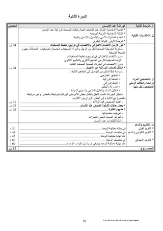 ‫ت‬ ‫ث‬ ‫ت‬ ‫رض‬ ‫وا‬ ‫ة‬ ‫ا‬ ‫م‬ ‫دة‬ ‫ا‬ ‫و‬ ‫ا‬ ‫ت‬ ‫ا‬
30
‫ا‬ ‫ورة‬ ‫ا‬
1‫ا‬ ‫ة‬ ‫ا‬ ‫ـ‬‫ن‬ ‫ــ‬ ‫ا‬ ‫ــ‬ ‫را‬ ‫ا‬‫ا‬
2‫ا‬ ‫ت‬ ‫ا‬ ‫ـ‬
*‫اد‬ ‫ا‬ ‫ا‬:‫ت‬ ‫ا‬ ‫ل‬ ‫وا‬ ‫ا‬ ‫ت‬ ‫ا‬ ‫ا‬ ‫ا‬‫ن‬ ‫ا‬ ‫را‬ ‫ا‬
*‫اد‬ ‫ا‬ ‫ا‬:‫ا‬ ‫ا‬
*‫وا‬ ‫د‬ ‫ا‬ ‫ك‬ ‫ا‬ ‫ع‬ ‫ا‬:‫وا‬ ‫ن‬ ‫ا‬
*‫و‬ ‫ا‬ ‫ة‬ ‫ا‬:‫ي‬ ‫ا‬ ‫ا‬ ‫ا‬
3‫اد‬ ‫ا‬ ‫ا‬ ‫ـ‬
‫درا‬‫ا‬ ‫ف‬ ‫وا‬
‫ا‬
*‫و‬ ‫ز‬ ‫ب‬ ‫وا‬ ‫ا‬ ‫ا‬ ‫م‬ ‫ا‬ ‫آ‬ ‫دور‬‫ت‬ ‫ا‬....................................
‫ا‬ ‫ر‬ ‫ـ‬‫ا‬ ‫ا‬‫أة‬ ‫وا‬:‫ت‬ ‫ا‬‫م‬ ، ‫ا‬ ‫ت‬ ‫وا‬ ‫ا‬
‫ا‬ ‫ا‬
‫ا‬ ‫م‬ ‫ا‬ ‫دور‬ ‫ـ‬‫ت‬ ‫ا‬ ‫و‬ ‫ز‬ ‫ا‬:
‫ي‬ ‫ا‬ ‫وا‬ ‫ي‬ ‫آ‬ ‫ا‬ ‫ا‬ ‫ا‬ ‫ا‬
‫ا‬ ‫ا‬ ‫ا‬ ‫داد‬ ‫ا‬ ‫ب‬ ‫ا‬ ‫دور‬ ‫ـ‬
*‫را‬ ‫ا‬ ‫ت‬ ‫ا‬ ‫ل‬ ‫ا‬‫ل‬ ‫ا‬...............................................................................
‫ا‬ ‫ه‬ ‫ا‬ ‫إ‬ ‫ا‬ ‫أ‬ ‫درا‬ ‫ـ‬:
+‫ر‬ ‫ا‬ ‫ا‬
+‫را‬ ‫ا‬ ‫ا‬
+‫را‬ ‫ا‬ ‫ا‬
+‫وا‬ ‫ر‬ ‫ا‬
+‫ا‬‫دة‬ ‫ا‬ ‫وي‬ ‫و‬ ‫ا‬ ‫وا‬ ‫ا‬
‫را‬ ‫ا‬ ‫اض‬ ‫ا‬ ‫ل‬ ‫ا‬ ‫ات‬ ‫ـ‬)‫و‬
(‫ر‬ ‫أ‬ ‫إ‬ ‫رة‬ ‫ا‬‫رب‬ ‫ا‬ ‫واج‬ ‫ا‬
-‫دة‬ ‫ا‬ ‫ا‬ ‫أه‬........................................................................................
*‫ن‬ ‫ا‬ ‫ا‬ ‫وذ‬ ‫ا‬ ‫ت‬........................................................................
*‫ة‬ ‫ا‬ ‫م‬..........................................................................................................
-،
‫ات‬ ‫ا‬ ‫ا‬ ‫ا‬ ‫ا‬ ‫ـ‬
-‫ن‬ ‫ا‬ ‫ات‬ ‫أ‬
04‫س‬
04‫س‬
01‫س‬
02‫س‬
02‫س‬
4‫وا‬ ‫ا‬ ‫ـ‬
*‫ا‬ ‫ا‬
*‫و‬ ‫ا‬ ‫ا‬‫ا‬
*‫ا‬ ‫ا‬
‫ة‬ ‫ا‬ ‫ا‬...................................................................................................
‫ة‬ ‫ا‬........................................................................................................
‫ة‬ ‫ا‬...................................................................................................
‫ة‬ ‫ا‬........................................................................................................
‫أن‬ ‫و‬ ‫ة‬ ‫ا‬‫ت‬‫ة‬ ‫ا‬..........................................................
30‫د‬
45‫د‬
45‫د‬
60‫د‬
60‫د‬
‫ع‬ ‫ــــــ‬ ‫ا‬17‫س‬
 
