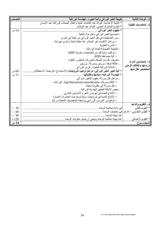 ‫ت‬ ‫ث‬ ‫ت‬ ‫رض‬ ‫وا‬ ‫ة‬ ‫ا‬ ‫م‬ ‫دة‬ ‫ا‬ ‫و‬ ‫ا‬ ‫ت‬ ‫ا‬
34
1‫ا‬ ‫ة‬ ‫ا‬ ‫ـ‬‫را‬ ‫ا‬ ‫ا‬ ‫ـ‬ ‫و‬ ‫را‬ ‫ا‬ ‫ا‬‫ا‬
2‫ا‬ ‫ت‬ ‫ا‬ ‫ـ‬
*‫اد‬ ‫ا‬ ‫ا‬:‫ا‬ ‫ل‬ ‫وا‬ ‫ا‬ ‫ت‬ ‫ا‬ ‫ا‬ ‫ا‬‫را‬ ‫ا‬ ‫ت‬‫ن‬ ‫ا‬.
*‫ا‬ ‫ك‬ ‫ا‬ ‫ع‬ ‫ا‬:‫ت‬ ‫ا‬ ‫ا‬ ‫ا‬.
3‫اد‬ ‫ا‬ ‫ا‬ ‫ـ‬
‫ا‬ ‫ف‬ ‫وا‬ ‫درا‬
‫ا‬
*‫را‬ ‫ا‬ ‫ا‬ ‫م‬.............................................................................................
‫ـ‬‫ا‬ ‫اة‬ ‫دا‬ ‫را‬ ‫ا‬ ‫ا‬
‫ى‬ ‫أ‬ ‫إ‬ ‫را‬ ‫ا‬ ‫ا‬ ‫ت‬ ‫ا‬ ‫دور‬ ‫ـ‬
+‫ا‬ ‫ى‬ ‫وأ‬ ‫ا‬ ‫م‬ ‫ا‬ ‫ا‬
+‫ا‬ ‫ورة‬ ‫ا‬
‫را‬ ‫ا‬ ‫دة‬ ‫ا‬ ‫ا‬ ‫ـ‬
+‫و‬ ‫ت‬ ‫ا‬ ‫آ‬ ‫و‬ ‫آ‬ADN
+ADN
‫ة‬ ‫ا‬ ‫و‬ ‫وا‬ ‫ر‬ ‫وا‬ ‫ا‬ ‫آ‬ ‫ـ‬
‫و‬ ‫ـ‬ ‫ر‬ ‫و‬ ‫و‬ ‫ـ‬ ‫ـ‬
+‫را‬ ‫ا‬ ‫ا‬ ‫ـ‬ ‫ة‬ ‫را‬ ‫ا‬ ‫ا‬
*‫را‬ ‫ا‬ ‫ا‬:‫ت‬ ‫و‬ ‫ا‬ ‫آ‬ ‫ا‬)‫ا‬ ، ‫ا‬ ،‫خ‬ ‫ا‬(..............
*‫ا‬ ‫ا‬‫را‬:‫و‬ ‫د‬...........................................................................
‫ر‬ ‫ا‬ ‫ـ‬:‫را‬ ‫ا‬ ‫ا‬ ‫م‬
+‫ت‬ ‫ر‬ ‫ل‬ ‫ا‬Agrobacterium tumefaciens‫ت‬ ‫إ‬
+‫إ‬ ‫ر‬
‫را‬ ‫ا‬ ‫ا‬ ‫ا‬ ‫ـ‬
+‫ا‬ ‫ن‬ ‫ا‬ ‫ج‬ ‫ا‬‫ي‬ ‫ا‬ ‫وا‬
+‫رة‬ ‫ا‬ ‫ات‬ ‫ا‬ ‫ت‬ ‫و‬ ‫ا‬ ‫ج‬ ‫ا‬
+‫ورا‬ ‫ا‬ ‫ت‬ ‫ا‬ ‫ا‬ ‫را‬ ‫ا‬ ‫دود‬ ‫ا‬ ‫ا‬
14‫س‬
04‫س‬
11‫س‬
4‫وا‬ ‫ا‬ ‫ـ‬
*‫ا‬ ‫ا‬
*‫ا‬ ‫ا‬+‫ا‬
*‫ا‬ ‫ا‬
‫ة‬ ‫ا‬ ‫ا‬..............................................................................................
‫ة‬ ‫ا‬...................................................................................................
‫ة‬ ‫ا‬.......................................................................................................
‫أن‬ ‫و‬ ‫ة‬ ‫ا‬‫ت‬‫ة‬ ‫ا‬...................................................
30‫د‬
60‫د‬
90‫د‬
120‫د‬
‫ع‬ ‫ــــــ‬ ‫ا‬34‫س‬
 