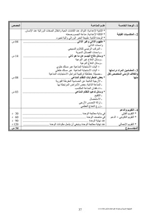 ‫ت‬ ‫ث‬ ‫ت‬ ‫رض‬ ‫وا‬ ‫ة‬ ‫ا‬ ‫م‬ ‫دة‬ ‫ا‬ ‫و‬ ‫ا‬ ‫ت‬ ‫ا‬
37
1‫ا‬ ‫ة‬ ‫ا‬ ‫ـ‬‫ــ‬ ‫ا‬ ‫ــ‬‫ا‬
2‫ا‬ ‫ت‬ ‫ا‬ ‫ـ‬
*‫اد‬ ‫ا‬ ‫ا‬:‫را‬ ‫ا‬ ‫ت‬ ‫ا‬ ‫ل‬ ‫وا‬ ‫ا‬ ‫ت‬ ‫ا‬ ‫ا‬ ‫ا‬‫ن‬ ‫ا‬.
*‫ا‬ ‫ا‬‫اد‬:‫و‬ ‫ا‬
*‫ا‬ ‫ة‬ ‫ا‬:‫و‬ ‫را‬ ‫ا‬ ‫ا‬.
3‫درا‬ ‫اد‬ ‫ا‬ ‫ا‬ ‫ـ‬
‫ا‬ ‫ا‬ ‫ف‬ ‫وا‬
*‫ا‬ ‫ا‬ ‫و‬ ‫ا‬ ‫ا‬ ‫م‬....................................................................
‫ا‬ ‫ا‬ ‫ت‬ ‫وا‬:
-‫ا‬ ‫ؤم‬ ‫ا‬ ‫آ‬ ‫ا‬
-‫ا‬ ‫ا‬ ‫ت‬ ‫وا‬
*‫ذا‬ ‫ه‬ ‫ا‬ ‫ع‬ ‫د‬ ‫و‬........................................................
‫ا‬ ‫ع‬ ‫ا‬ ‫و‬ ‫ـ‬
‫ا‬ ‫ع‬ ‫ا‬ ‫و‬ ‫ـ‬
+‫ا‬ ‫ا‬ ‫ت‬‫ي‬
+‫ا‬ ‫ا‬ ‫ت‬
‫ـ‬:‫ا‬ ‫ت‬ ‫ا‬ ‫ا‬ ‫آ‬
*‫ا‬ ‫م‬ ‫ا‬ ‫ت‬ ‫ا‬ ‫ا‬.............................................................
‫ر‬ ‫ا‬ ‫ا‬ ‫ا‬ ‫ا‬ ‫ر‬ ‫ا‬ ‫ـ‬
‫ا‬ ‫ـ‬‫ا‬ ‫ا‬:‫ا‬ ‫اض‬ ‫ا‬
‫ا‬ ‫ا‬ ‫ان‬ ‫داء‬ ‫ـ‬
*‫ا‬ ‫م‬ ‫ا‬ ‫و‬..................................................................
‫ا‬ ‫ـ‬
‫ل‬ ‫ا‬ ‫ـ‬
‫ر‬ ‫ا‬ ‫ا‬ ‫إزا‬ ‫ـ‬
‫ـ‬‫ا‬ ‫ع‬ ‫ا‬ ‫زرع‬
04‫س‬
14‫س‬
08‫س‬
03‫س‬
4‫وا‬ ‫ا‬ ‫ـ‬
*‫ا‬ ‫ا‬
*‫ا‬ ‫ا‬+‫ا‬
*‫ا‬ ‫ا‬
‫ة‬ ‫ا‬ ‫ا‬............................................................................
‫ة‬ ‫ا‬.................................................................................
‫ة‬ ‫ا‬....................................................................................
‫أن‬ ‫و‬ ‫ة‬ ‫ا‬‫ت‬‫ة‬ ‫ا‬.................................
30‫د‬
60‫د‬
90‫د‬
120‫د‬
‫ع‬ ‫ــــــ‬ ‫ا‬34‫س‬
 