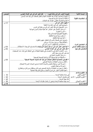 ‫ت‬ ‫ث‬ ‫ت‬ ‫رض‬ ‫وا‬ ‫ة‬ ‫ا‬ ‫م‬ ‫دة‬ ‫ا‬ ‫و‬ ‫ا‬ ‫ت‬ ‫ا‬
40
1‫ا‬ ‫ة‬ ‫ا‬ ‫ـ‬‫و‬ ‫را‬ ‫ا‬ ‫ــ‬ ‫ا‬ ‫ــ‬-‫ا‬ ‫ا‬ ‫ا‬ ‫را‬ ‫ا‬ ‫ا‬‫ا‬
2‫ت‬ ‫ا‬ ‫ـ‬‫ا‬
*‫اد‬ ‫ا‬ ‫ا‬:‫ن‬ ‫ا‬ ‫را‬ ‫ا‬ ‫ت‬ ‫ا‬ ‫ل‬ ‫وا‬ ‫ا‬ ‫ت‬ ‫ا‬ ‫ا‬ ‫ا‬.
*‫اد‬ ‫ا‬ ‫ا‬:‫ا‬ ‫ا‬.
*‫ا‬ ‫ك‬ ‫ا‬ ‫ع‬ ‫ا‬:‫ت‬ ‫ا‬ ‫ا‬ ‫ا‬.
3‫اد‬ ‫ا‬ ‫ا‬ ‫ـ‬
‫درا‬‫ا‬ ‫ف‬ ‫وا‬
‫ا‬
*‫ا‬ ‫م‬‫را‬ ‫ا‬...............................................................................................
‫ا‬ ‫اة‬ ‫دا‬ ‫را‬ ‫ا‬ ‫ا‬ ‫ـ‬
‫ى‬ ‫أ‬ ‫إ‬ ‫را‬ ‫ا‬ ‫ا‬ ‫ت‬ ‫ا‬ ‫دور‬ ‫ـ‬
+‫وأ‬ ‫ا‬ ‫م‬ ‫ا‬ ‫ا‬‫ا‬ ‫ى‬
+‫ا‬ ‫ورة‬ ‫ا‬
‫را‬ ‫ا‬ ‫دة‬ ‫ا‬ ‫ا‬ ‫ـ‬
+‫و‬ ‫آ‬ADN
+ADN
‫ـ‬‫وا‬ ‫ر‬ ‫وا‬ ‫أو‬:‫ة‬ ‫ا‬ ‫م‬
‫و‬ ‫ـ‬ ‫ر‬ ‫و‬ ‫و‬ ‫ـ‬ ‫ا‬ ‫ـ‬
+‫ة‬ ‫را‬ ‫ا‬ ‫ا‬‫را‬ ‫ا‬ ‫ا‬ ‫ـ‬
*‫را‬ ‫ا‬ ‫ا‬:‫ت‬ ‫و‬ ‫ا‬ ‫آ‬ ‫ا‬)‫ا‬‫ا‬ ، ‫ا‬ ،‫خ‬(................
*‫ا‬ ‫ا‬ ‫ا‬ ‫را‬ ‫ا‬ ‫ا‬.........................................................................
‫ا‬ ‫ا‬ ‫م‬ ‫ا‬ ‫دور‬ ‫ـ‬‫ت‬ ‫ا‬ ‫د‬ ‫ت‬ ‫ظ‬ ‫ا‬ ‫و‬ ‫ت‬ ‫ا‬ ‫ب‬ ‫وا‬
‫ع‬ ‫ا‬
+‫ا‬ ‫ا‬ ‫م‬ ‫ا‬ ‫ا‬
+‫ا‬ ‫ا‬ ‫اع‬ ‫ا‬
*‫ا‬ ‫ت‬ ‫را‬ ‫ا‬ ‫ت‬ ‫ا‬ ‫ل‬ ‫ا‬ ‫ا‬ ‫ا‬‫ا‬..............................
‫ا‬ ‫و‬ ‫و‬ ‫ت‬ ‫ا‬ ‫زوج‬ ‫ل‬ ‫ا‬ ‫ـ‬
+‫ر‬)‫دة‬ ‫ا‬ ‫وي‬ ، ‫ا‬ ‫دة‬ ‫ا‬‫ا‬ ‫ر‬ ‫ا‬ ،(.
+‫ر‬
‫ا‬ ‫و‬ ‫و‬ ‫ت‬ ‫ا‬ ‫زو‬ ‫ل‬ ‫ا‬ ‫ـ‬)‫ن‬ ‫ن‬ ‫ر‬‫ن‬ ‫ر‬‫ن‬(
‫ا‬ ‫ا‬ ‫وو‬ ‫ل‬ ‫ا‬ ‫ع‬ ‫ر‬ ‫ا‬ ‫ة‬ ‫ه‬ ‫أه‬ ‫ـ‬
12‫س‬
04‫س‬
06‫س‬
08‫س‬
4‫وا‬ ‫ا‬ ‫ـ‬
*‫ا‬ ‫ا‬
*‫ا‬ ‫ا‬+‫ا‬
*‫ا‬ ‫ا‬
‫ة‬ ‫ا‬ ‫ا‬................................................................................................
‫ة‬ ‫ا‬.....................................................................................................
‫ة‬ ‫ا‬........................................................................................................
‫أن‬ ‫و‬ ‫ة‬ ‫ا‬‫ة‬ ‫ا‬ ‫ت‬....................................................
30‫د‬
60‫د‬
60‫د‬
90‫د‬
‫ع‬ ‫ــــــ‬ ‫ا‬34‫س‬
 