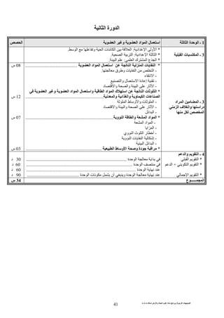 ‫ت‬ ‫ث‬ ‫ت‬ ‫رض‬ ‫وا‬ ‫ة‬ ‫ا‬ ‫م‬ ‫دة‬ ‫ا‬ ‫و‬ ‫ا‬ ‫ت‬ ‫ا‬
41
‫ا‬ ‫ورة‬ ‫ا‬
1‫ا‬ ‫ة‬ ‫ا‬ ‫ـ‬‫ا‬ ‫اد‬ ‫ا‬ ‫ل‬ ‫ا‬‫ا‬ ‫و‬‫ا‬
3‫ا‬ ‫ت‬ ‫ا‬ ‫ـ‬
*‫اد‬ ‫ا‬ ‫و‬ ‫ا‬:‫ا‬ ‫و‬ ‫ا‬ ‫ت‬ ‫ا‬ ‫ا‬.
*‫اد‬ ‫ا‬ ‫ا‬:‫ا‬ ‫ا‬.
*‫ا‬ ‫ع‬ ‫ا‬‫ا‬ ‫ك‬:‫ا‬.
3‫اد‬ ‫ا‬ ‫ا‬ ‫ـ‬
‫درا‬‫ا‬ ‫ف‬ ‫وا‬
‫ا‬
*‫ا‬‫ا‬ ‫ا‬ ‫ت‬‫ا‬ ‫اد‬ ‫ا‬ ‫ل‬ ‫ا‬..............................................
-‫ق‬ ‫و‬ ‫ت‬ ‫ا‬ ‫ا‬.
-‫ء‬ ‫ا‬
-‫وا‬ ‫ل‬ ‫ا‬ ‫دة‬ ‫إ‬
-‫د‬ ‫وا‬ ‫وا‬ ‫ا‬ ‫ر‬ ‫ا‬
*‫ا‬ ‫ك‬ ‫ا‬ ‫ا‬ ‫ت‬ ‫ا‬‫ا‬ ‫و‬ ‫ا‬ ‫اد‬ ‫ا‬ ‫ل‬ ‫وا‬ ‫ا‬ ‫اد‬
‫وا‬ ‫ا‬ ‫وا‬ ‫و‬ ‫ا‬ ‫ت‬ ‫ا‬.....................................................................
-‫ا‬ ‫ط‬ ‫و‬ ‫وا‬ ‫ت‬ ‫ا‬
-‫د‬ ‫وا‬ ‫وا‬ ‫ا‬ ‫ر‬ ‫ا‬
-‫ا‬ ‫ا‬
*‫ا‬ ‫اد‬ ‫ا‬‫و‬ ‫ا‬ ‫وا‬..............................................................................
-‫ا‬ ‫اد‬ ‫ا‬
-‫ا‬ ‫ا‬
-‫وي‬ ‫ا‬ ‫ث‬ ‫ا‬ ‫ر‬ ‫أ‬
-‫و‬ ‫ا‬ ‫ت‬ ‫ا‬ ‫إ‬
-‫ا‬ ‫ا‬ ‫ا‬
*‫ا‬ ‫ط‬ ‫و‬ ‫ا‬ ‫و‬ ‫دة‬ ‫ا‬...................................................................
08‫س‬
12‫س‬
07‫س‬
03‫س‬
4‫وا‬ ‫ا‬ ‫ـ‬
*‫ا‬ ‫ا‬
*‫ا‬ ‫ا‬+‫ا‬
*‫ا‬ ‫ا‬
‫ة‬ ‫ا‬ ‫ا‬.........................................................................................
‫ة‬ ‫ا‬..............................................................................................
‫ة‬ ‫ا‬.................................................................................................
‫أن‬ ‫و‬ ‫ة‬ ‫ا‬‫ة‬ ‫ا‬ ‫ت‬..............................................
30‫د‬
60‫د‬
60‫د‬
90‫د‬
‫ع‬ ‫ــــــ‬ ‫ا‬34‫س‬
 