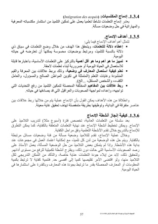 ‫ت‬ ‫ث‬ ‫ت‬ ‫رض‬ ‫وا‬ ‫ة‬ ‫ا‬ ‫م‬ ‫دة‬ ‫ا‬ ‫و‬ ‫ا‬ ‫ت‬ ‫ا‬
57
1.3.4.‫ت‬ ‫ا‬ ‫ج‬ ‫إد‬:)Intégration des acquis(
‫ا‬ ‫ت‬ ‫ا‬ ‫ج‬ ‫إد‬‫ا‬ ‫ر‬ ‫ا‬
‫ت‬ ‫و‬ ‫را‬ ‫وا‬.
1.3.5.‫ج‬ ‫د‬ ‫ا‬ ‫اف‬ ‫أه‬.
‫ج‬ ‫د‬ ‫ا‬ ‫اف‬ ‫أه‬ ‫أه‬:
‫ء‬ ‫إ‬‫ت‬ ‫د‬‫ذي‬ ‫ق‬ ‫ت‬ ‫ا‬ ‫و‬ ‫ل‬ ‫ف‬ ‫ا‬ ‫ا‬ ‫ه‬ ‫و‬ ،
‫أن‬ ‫ت‬ ‫و‬ ، ‫د‬
‫ا‬.
‫أه‬ ‫أ‬ ‫ه‬ ‫و‬ ‫أه‬ ‫ه‬‫ره‬ ، ‫ا‬ ‫ت‬ ‫ا‬ ‫آ‬
‫ت‬ ‫ء‬ ‫ور‬ ‫أو‬ ‫ا‬ ‫ة‬ ‫ا‬ ‫ل‬.
‫و‬ ‫رف‬ ‫ا‬ ‫ل‬ ‫ا‬ ‫آ‬‫وا‬ ‫ا‬ ‫ت‬ ‫وذ‬ ،
‫ا‬ ‫ت‬ ‫و‬ ‫دة‬ ‫ا‬)‫ا‬‫ا‬ ‫ا‬ ‫ا‬‫وا‬ ،‫ول‬ ‫وا‬
، ‫ا‬ ‫وا‬ ،‫ء‬ ‫ا‬...‫ا‬.(
‫ه‬ ‫ا‬ ‫ت‬ ‫ر‬‫ا‬ ‫ت‬ ‫ا‬ ‫ر‬ ‫ا‬ ‫ا‬ ‫ا‬
‫د‬ ‫ا‬ ‫ا‬ ‫وا‬ ‫ت‬ ‫ا‬ ‫ا‬ ‫اد‬ ‫وإ‬ ، ‫ا‬.
‫ا‬ ‫ه‬ ‫وا‬‫ا‬ ‫اف‬ ‫ه‬‫ت‬ ‫ر‬ ‫ج‬ ‫د‬ ‫ا‬ ‫ن‬ ‫ل‬
‫ف‬ ‫و‬ ، ‫ا‬ ‫ا‬.
1.3.6.‫ج‬ ‫د‬ ‫ا‬ ‫أ‬ ‫ز‬ ‫إ‬ ‫آ‬
‫ة‬ ، ‫د‬ ‫ا‬ ‫ت‬ ‫ا‬)‫ع‬ ‫أ‬(‫ا‬ ‫ر‬
‫ج‬ ‫د‬ ‫ا‬.‫أ‬ ‫و‬‫ق‬ ‫ا‬ ‫آ‬ ، ‫ا‬ ‫ت‬ ‫ا‬ ‫ج‬ ‫د‬ ‫ا‬
‫ا‬ ‫ا‬ ‫و‬ ‫ا‬ ‫ا‬ ‫م‬ ‫ل‬ ‫ر‬ ‫ج‬ ‫د‬.
‫و‬ ‫م‬ ،‫ج‬ ‫د‬ ‫ا‬ ‫ل‬ ‫و‬‫ت‬ ‫و‬
.‫إ‬ ، ‫آ‬ ‫ن‬ ‫ا‬ ‫ه‬ ‫و‬‫ت‬ ‫ا‬ ‫د‬ ‫ا‬
‫ا‬ ‫ه‬ ‫ا‬.‫ا‬ ‫ا‬ ‫ا‬ ‫وإذا‬‫ذ‬ ‫ا‬ ،
‫أدا‬ ‫ى‬ ‫أ‬ ‫ح‬ ‫و‬ ، ‫ذ‬ ‫دون‬ ‫ا‬ ‫ا‬ ‫ت‬ ‫ا‬ ‫ر‬.
، ‫ت‬ ‫ا‬ ‫دة‬ ‫ء‬ ‫إ‬ ، ‫ذ‬ ‫و‬‫ر‬ ‫ا‬ ‫ا‬ ‫آ‬ ‫وا‬
‫أ‬ ‫إ‬ ‫آ‬ ‫ا‬ ‫ا‬ ‫و‬ ، ‫ا‬.‫آ‬
‫ره‬ ‫ا‬ ‫رة‬ ‫و‬ ‫رف‬ ‫ا‬ ‫ه‬ ‫دة‬ ‫ر‬ ‫ا‬ ‫رف‬ ‫ا‬ ‫أو‬ ‫ت‬ ‫ا‬
‫ا‬ ‫ة‬ ‫ا‬.
 