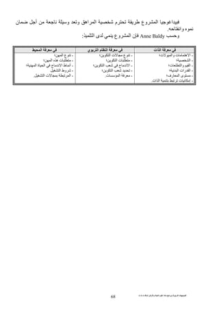 ‫ت‬ ‫ث‬ ‫ت‬ ‫رض‬ ‫وا‬ ‫ة‬ ‫ا‬ ‫م‬ ‫دة‬ ‫ا‬ ‫و‬ ‫ا‬ ‫ت‬ ‫ا‬
68
‫أ‬ ‫و‬ ‫و‬ ‫اه‬ ‫ا‬ ‫م‬ ‫وع‬ ‫ا‬ ‫ا‬‫ن‬
‫وا‬.
‫و‬Anne Baldy‫وع‬ ‫ا‬ ‫ن‬‫ا‬ ‫ى‬:
‫ات‬ ‫ا‬‫ي‬ ‫ا‬ ‫م‬ ‫ا‬‫ا‬
-‫ت؛‬ ‫وا‬ ‫ت‬ ‫ه‬ ‫ا‬
-‫؛‬ ‫ا‬
-‫ت؛‬ ‫وا‬ ‫ا‬
-‫؛‬ ‫ا‬ ‫رات‬ ‫ا‬
-‫رف؛‬ ‫ا‬ ‫ى‬
-‫ات‬ ‫ا‬ ‫ت‬ ‫إ‬.
-‫ت‬ ‫ع‬‫؛‬ ‫ا‬
-‫؛‬ ‫ا‬ ‫ت‬
-‫؛‬ ‫ا‬ ‫ج‬ ‫ا‬
-‫؛‬ ‫ا‬
-‫ت‬ ‫ا‬.
-‫؛‬ ‫ا‬ ‫ع‬
-‫؛‬ ‫ا‬ ‫ه‬ ‫ت‬
-‫؛‬ ‫ا‬ ‫ة‬ ‫ا‬ ‫ج‬ ‫ا‬ ‫ط‬ ‫أ‬
-‫ا‬ ‫وط‬
-‫ا‬ ‫ت‬ ‫ا‬.
 