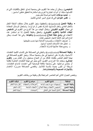 ‫ت‬ ‫ث‬ ‫ت‬ ‫رض‬ ‫وا‬ ‫ة‬ ‫ا‬ ‫م‬ ‫دة‬ ‫ا‬ ‫و‬ ‫ا‬ ‫ت‬ ‫ا‬
73
.(‫ج‬ ‫إد‬ ‫و‬ ‫ا‬ ‫ا‬ ‫ه‬ ‫أن‬ ‫و‬‫ا‬ ‫ت‬
‫ره‬ ‫ا‬ ‫ى‬ ‫أ‬ ‫ر‬ ‫ا‬ ‫أدوات‬ ‫أو‬ ، ‫اآ‬‫أ‬ ‫ه‬:
o‫ت‬ ‫ه‬‫ا‬ ‫ا‬.
o‫ا‬ ‫ا‬‫دي‬ ‫ا‬ ‫ا‬ ‫ق‬ ‫ا‬.
‫ا‬ ‫و‬(régulation):‫ل‬ ‫ا‬ ، ‫و‬‫ا‬ ‫أ‬
)‫ج‬ ‫د‬ ‫ا‬ ‫و‬ ‫دي‬ ‫ا‬ ‫ا‬(‫اغ‬ ‫أو‬ ‫ارك‬ ،.‫ا‬ ‫و‬‫دة‬ ‫ا‬
‫ل‬‫ا‬ ‫ا‬.‫ا‬ ‫ع‬ ‫ا‬ ‫ا‬ ‫ه‬ ‫ف‬ ‫ا‬ ‫و‬
‫ا‬ ‫ء‬ ‫أ‬)‫ا‬ ‫ا‬(.‫و‬‫ه‬ ‫ر‬ ‫ا‬ ‫إذا‬ ‫ا‬ ‫و‬
‫ء‬ ‫ا‬‫ج‬ ‫و‬(remédiation)‫ه‬ ‫و‬.،‫د‬ ‫ا‬ ‫ا‬ ‫ه‬ ‫و‬
‫ع‬ ‫ا‬‫ز‬ ‫ا‬ ‫ا‬ ‫ا‬‫ل‬:
o‫ا‬ ‫و‬ ،‫ء‬ ‫ا‬.
o‫أ‬ ‫ف‬ ‫ا‬ ‫ه‬.
o‫ء‬ ‫ا‬ ‫ارك‬ ‫و‬.
‫د‬ ‫ا‬ ‫و‬(certification):‫د‬ ‫ا‬ ‫و‬‫ب‬ ‫إآ‬‫ت‬ ‫ا‬ ‫ا‬
‫و‬ ‫إد‬ ‫ر‬ ‫و‬ ، ‫ا‬.‫د‬ ‫ا‬ ‫و‬
‫ر‬ ‫ا‬ ‫وأن‬ ، ‫ح‬ ‫ا‬ ‫أن‬ ‫آ‬ ، ‫ص‬ ‫ا‬ ‫ا‬)
‫إ‬(.‫ا‬ ‫ع‬ ‫ا‬ ‫ا‬ ‫ه‬ ‫و‬‫ا‬ ‫ت‬ ‫ا‬ ‫ي‬ ‫ا‬ ،
‫ى‬ ‫أو‬، ‫ا‬،‫ت‬ ‫ا‬ ‫ج‬ ‫د‬ ‫ت‬ ‫ا‬ ‫ا‬ ‫و‬
‫ة‬ ‫ن‬ ‫أن‬.‫م‬ ‫ه‬ ‫ا‬ ‫ورة‬ ‫د‬ ‫ا‬ ‫و‬
‫ا‬ ‫زات‬)‫ت‬ ‫ا‬(.
‫ا‬ ‫ا‬ ‫أه‬ ‫ا‬ ‫ول‬ ‫ا‬ ‫و‬‫ا‬ ‫و‬ ‫و‬:
‫ا‬‫ا‬‫ا‬ ‫ع‬‫ا‬
‫ا‬ ‫و‬‫إ‬ ،‫ت‬‫ت‬ ‫وا‬ ‫ت‬ ‫ه‬ ‫ا‬‫ا‬ ‫ا‬
‫ا‬ ‫و‬‫ج‬ ‫ا‬ ‫و‬ ‫ء‬ ‫ا‬‫ا‬ ‫ء‬ ‫ا‬‫ا‬ ‫ء‬ ‫أ‬
‫د‬ ‫ا‬ ‫و‬‫ا‬/‫ا‬ ‫ا‬‫ت‬ ‫ا‬‫ا‬
 
