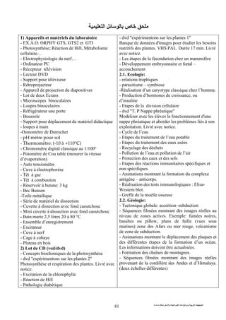 ‫ت‬ ‫ث‬ ‫ت‬ ‫رض‬ ‫وا‬ ‫ة‬ ‫ا‬ ‫م‬ ‫دة‬ ‫ا‬ ‫و‬ ‫ا‬ ‫ت‬ ‫ا‬
81
‫ا‬ ‫ص‬
1) Appareils et matériels du laboratoire
- EX.A.O: ORPHY GTS, GTS2 et GTI
- Photosynthèse; Réaction de Hill, Métabolisme
cellulaire…
- Eléctrophysiologie du nerf…
- Ordinateur PC
- Récepteur télévision
- Lecteur DVD
- Support pour téléviseur
- Rétroprojecteur
- Appareil de projection de diapositives
- Lot de deux Ecrans
- Microscopes binoculaires
- Loupes binoculaires
- Réfrigérateur une porte
- Boussole
- Support pour déplacement de matériel didactique
- loupes à main
-Osmomètre de Dutrochet
- pH mètre pour sol
- Thermomètre: (-10 à +110°C)
- Chronomètre digital classique au 1/100°
- Potomètre de Cou table (mesurer la vitesse
d’évaporation)
- Auto tensiomètre
- Cuve à électrophorèse
- Têt à gaz
- Têt à combustion
- Réservoir à butane: 3 kg
- Bec Bunsen
-Toile métallique
- Série de matériel de dissection
- Cuvette à dissection avec fond caoutchouc
- Mini cuvette à dissection avec fond caoutchouc
- Bain marie 2,5 litres 20 à 80 °C
- Ensemble d’enregistrement
- Excitateur
- Cuve à nerf
- Cage à cobaye
- Plateau en bois
2) Lot de CD (vcd/dvd)
- Concepts biochimiques de la photosynthèse
- dvd "expérimentons sur les plantes 2"
Photosynthèse et respiration des plantes. Livré avec
notice.
- Excitation de la chlorophylle
- Réaction de Hill
- Pathologie diabétique
- dvd "expérimentons sur les plantes 1"
Banque de données d'images pour étudier les besoins
nutritifs des plantes. VHS PAL. Durée 17 min. Livré
avec notice.
- Les étapes de la fécondation chez un mammifère
- Développement embryonnaire et fœtal –
accouchement
2.1. Ecologie:
- relations trophiques
- parasitisme – symbiose
-Réalisation d’un caryotype classique chez l’homme.
- Production d’hormones de croissance, ou
d’insuline
- Etapes de la division cellulaire
- dvd "T. P Nappe phréatique"
Modéliser avec les élèves le fonctionnement d'une
nappe phréatique et aborder les problèmes liés à son
exploitation. Livré avec notice.
- Cycle de l’eau
- Etapes du traitement de l’eau potable
- Etapes du traitement des eaux usées
- Recyclage des déchets
- Pollution de l’eau et pollution de l’air
- Protection des eaux et des sols
- Etapes des réactions immunitaires spécifiques et
non spécifiques
- Animations montrant la formation du complexe
antigène – anticorps.
- Réalisation des tests immunologiques : Elisa-
Western blot.
- Greffe de la moelle osseuse
2.2. Géologie:
- Tectonique globale: accrétion–subduction
- Séquences filmées montrant des images réelles au
niveau de zones actives. Exemple: fumées noires,
basaltes ou pillow, plans de faille (vues sous
marines) zone des Afars ou mer rouge, volcanisme
de zone de subduction.
- Animations montrant le déplacement des plaques et
des différentes étapes de la formation d’un océan.
Les informations doivent être actualisées.
- Formation des chaînes de montagnes.
- Séquences filmées montrant des images réelles
provenant de la cordillère des Andes et d’Himalaya.
(deux échelles différentes)
 