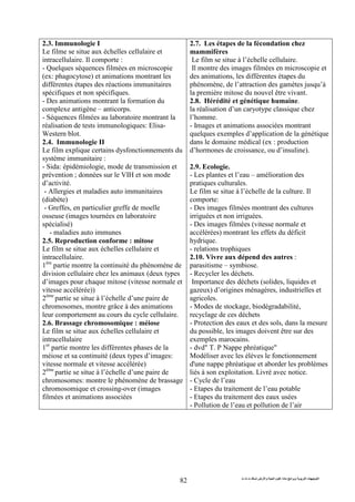 ‫ت‬ ‫ث‬ ‫ت‬ ‫رض‬ ‫وا‬ ‫ة‬ ‫ا‬ ‫م‬ ‫دة‬ ‫ا‬ ‫و‬ ‫ا‬ ‫ت‬ ‫ا‬
82
2.3. Immunologie I
Le filme se situe aux échelles cellulaire et
intracellulaire. Il comporte :
- Quelques séquences filmées en microscopie
(ex: phagocytose) et animations montrant les
différentes étapes des réactions immunitaires
spécifiques et non spécifiques.
- Des animations montrant la formation du
complexe antigène – anticorps.
- Séquences filmées au laboratoire montrant la
réalisation de tests immunologiques: Elisa-
Western blot.
2.4. Immunologie II
Le film explique certains dysfonctionnements du
système immunitaire :
- Sida: épidémiologie, mode de transmission et
prévention ; données sur le VIH et son mode
d’activité.
- Allergies et maladies auto immunitaires
(diabète)
- Greffes, en particulier greffe de moelle
osseuse (images tournées en laboratoire
spécialisé)
- maladies auto immunes
2.5. Reproduction conforme : mitose
Le film se situe aux échelles cellulaire et
intracellulaire.
1ère
partie montre la continuité du phénomène de
division cellulaire chez les animaux (deux types
d’images pour chaque mitose (vitesse normale et
vitesse accélérée))
2éme
partie se situe à l’échelle d’une paire de
chromosomes, montre grâce à des animations
leur comportement au cours du cycle cellulaire.
2.6. Brassage chromosomique : méiose
Le film se situe aux échelles cellulaire et
intracellulaire
1er
partie montre les différentes phases de la
méiose et sa continuité (deux types d’images:
vitesse normale et vitesse accélérée)
2éme
partie se situe à l’échelle d’une paire de
chromosomes: montre le phénomène de brassage
chromosomique et crossing-over (images
filmées et animations associées
2.7. Les étapes de la fécondation chez
mammifères
Le film se situe à l’échelle cellulaire.
Il montre des images filmées en microscopie et
des animations, les différentes étapes du
phénomène, de l’attraction des gamètes jusqu’à
la première mitose du nouvel être vivant.
2.8. Hérédité et génétique humaine.
la réalisation d’un caryotype classique chez
l’homme.
- Images et animations associées montrant
quelques exemples d’application de la génétique
dans le domaine médical (ex : production
d’hormones de croissance, ou d’insuline).
2.9. Ecologie.
- Les plantes et l’eau – amélioration des
pratiques culturales.
Le film se situe à l’échelle de la culture. Il
comporte:
- Des images filmées montrant des cultures
irriguées et non irriguées.
- Des images filmées (vitesse normale et
accélérées) montrant les effets du déficit
hydrique.
- relations trophiques
2.10. Vivre aux dépend des autres :
parasitisme – symbiose.
- Recycler les déchets.
Importance des déchets (solides, liquides et
gazeux) d’origines ménagères, industrielles et
agricoles.
- Modes de stockage, biodégradabilité,
recyclage de ces déchets
- Protection des eaux et des sols, dans la mesure
du possible, les images doivent être sur des
exemples marocains.
- dvd" T. P Nappe phréatique"
Modéliser avec les élèves le fonctionnement
d'une nappe phréatique et aborder les problèmes
liés à son exploitation. Livré avec notice.
- Cycle de l’eau
- Etapes du traitement de l’eau potable
- Etapes du traitement des eaux usées
- Pollution de l’eau et pollution de l’air
 