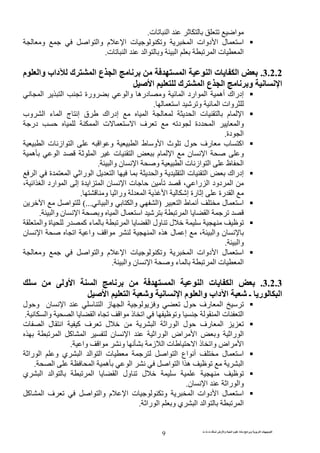 ‫ت‬ ‫ث‬ ‫ت‬ ‫رض‬ ‫وا‬ ‫ة‬ ‫ا‬ ‫م‬ ‫دة‬ ‫ا‬ ‫و‬ ‫ا‬ ‫ت‬ ‫ا‬
9
‫ت‬ ‫ا‬ ‫ا‬.
‫ل‬ ‫ا‬‫و‬ ‫ا‬ ‫وا‬ ‫م‬ ‫ا‬ ‫ت‬ ‫و‬ ‫ا‬ ‫دوات‬ ‫ا‬
‫ت‬ ‫ا‬ ‫ا‬ ‫و‬ ‫ا‬ ‫ا‬ ‫ت‬ ‫ا‬.
3.2.2.‫ا‬ ‫ا‬ ‫ت‬ ‫ا‬‫ا‬‫ا‬ ‫ع‬‫م‬ ‫وا‬ ‫داب‬ ‫ك‬
‫و‬ ‫ا‬‫ا‬‫ا‬ ‫ك‬ ‫ا‬ ‫ع‬
‫ا‬ ‫أه‬ ‫إدراك‬‫ا‬ ‫ا‬ ‫ورة‬ ‫وا‬ ‫دره‬ ‫و‬ ‫ا‬ ‫ارد‬
‫ا‬ ‫و‬ ‫ا‬ ‫وات‬.
‫وب‬ ‫ا‬ ‫ء‬ ‫ا‬ ‫ج‬ ‫إ‬ ‫ق‬ ‫إدراك‬ ‫ا‬ ‫ا‬ ‫ت‬ ‫م‬ ‫ا‬
‫در‬ ‫ا‬ ‫ت‬ ‫ا‬ ‫ف‬ ‫د‬ ‫دة‬ ‫ا‬ ‫وا‬
‫دة‬ ‫ا‬.
‫رف‬ ‫ب‬ ‫اآ‬‫ا‬ ‫ت‬ ‫از‬ ‫ا‬ ‫ا‬ ‫و‬ ‫ا‬ ‫ط‬ ‫و‬ ‫ا‬ ‫ث‬ ‫ل‬
‫ه‬ ‫ا‬ ‫ا‬ ‫ت‬ ‫ا‬ ‫م‬ ‫ا‬ ‫ن‬ ‫ا‬ ‫و‬
‫وا‬ ‫ن‬ ‫ا‬ ‫و‬ ‫ا‬ ‫ت‬ ‫از‬ ‫ا‬ ‫ظ‬ ‫ا‬.
‫ا‬ ‫ة‬ ‫ا‬ ‫را‬ ‫ا‬ ‫ا‬ ‫وا‬ ‫ا‬ ‫ت‬ ‫ا‬ ‫إدراك‬
، ‫ا‬ ‫ا‬ ‫ارد‬ ‫ا‬ ‫إ‬ ‫ة‬ ‫ا‬ ‫ا‬ ‫ن‬ ‫ا‬ ‫ت‬ ، ‫را‬ ‫ا‬ ‫دود‬ ‫ا‬
‫و‬ ‫ورا‬ ‫ا‬ ‫ا‬ ‫إ‬ ‫رة‬ ‫إ‬ ‫رة‬ ‫ا‬.
‫ا‬ ‫ط‬ ‫أ‬ ‫ل‬ ‫ا‬)‫وا‬ ‫وا‬ ‫ا‬(...‫ا‬ ‫ا‬
‫ا‬ ‫ا‬ ‫ا‬‫وا‬ ‫ن‬ ‫ا‬ ‫و‬ ‫ا‬ ‫ل‬.
‫وا‬ ‫ة‬ ‫ر‬ ‫آ‬ ‫ء‬ ‫ا‬ ‫ا‬ ‫ول‬ ‫ل‬
‫ن‬ ‫ا‬ ‫ا‬ ‫وا‬ ‫ا‬ ‫ا‬ ‫ه‬ ‫ل‬ ‫إ‬ ، ‫وا‬ ‫ن‬
‫وا‬.
‫ا‬ ‫وا‬ ‫م‬ ‫ا‬ ‫ت‬ ‫و‬ ‫ا‬ ‫دوات‬ ‫ا‬ ‫ل‬ ‫ا‬‫و‬
‫وا‬ ‫ن‬ ‫ا‬ ‫و‬ ‫ء‬ ‫ا‬ ‫ت‬ ‫ا‬.
3.2.3.‫ا‬ ‫ا‬ ‫ت‬ ‫ا‬‫و‬ ‫ا‬ ‫ا‬
‫ر‬ ‫ا‬‫ـ‬‫و‬ ‫ا‬ ‫م‬ ‫وا‬ ‫داب‬ ‫ا‬‫ا‬ ‫ا‬
‫ل‬ ‫و‬ ‫ن‬ ‫ا‬ ‫ا‬ ‫ز‬ ‫ا‬ ‫و‬ ‫ل‬ ‫رف‬ ‫ا‬
‫وا‬ ‫ا‬ ‫ا‬ ‫ا‬ ‫ذ‬ ‫ا‬ ‫و‬ ‫ا‬ ‫ت‬ ‫ا‬.
‫ت‬ ‫ا‬ ‫ل‬ ‫ا‬ ‫آ‬ ‫ف‬ ‫ل‬ ‫ا‬ ‫را‬ ‫ا‬ ‫ل‬ ‫رف‬ ‫ا‬
‫ا‬ ‫آ‬ ‫ا‬ ‫ن‬ ‫ا‬ ‫را‬ ‫ا‬ ‫اض‬ ‫ا‬ ‫و‬ ‫را‬ ‫ا‬
‫ز‬ ‫ا‬ ‫ت‬ ‫ا‬ ‫ذ‬ ‫وا‬ ‫اض‬ ‫ا‬‫وا‬ ‫ا‬ ‫و‬.
‫را‬ ‫ا‬ ‫و‬ ‫ي‬ ‫ا‬ ‫ا‬ ‫ا‬ ‫ت‬ ‫ا‬ ‫ا‬ ‫اع‬ ‫أ‬ ‫ل‬ ‫ا‬
‫ا‬ ‫ا‬ ‫ه‬ ‫ا‬ ‫ا‬ ‫ا‬ ‫ا‬ ‫ه‬ ‫ا‬.
‫ي‬ ‫ا‬ ‫ا‬ ‫ا‬ ‫ا‬ ‫ول‬ ‫ل‬
‫ن‬ ‫ا‬ ‫را‬ ‫وا‬.
‫ا‬‫آ‬ ‫ا‬ ‫ف‬ ‫ا‬ ‫وا‬ ‫م‬ ‫ا‬ ‫ت‬ ‫و‬ ‫ا‬ ‫دوات‬ ‫ا‬ ‫ل‬
‫را‬ ‫ا‬ ‫و‬ ‫ي‬ ‫ا‬ ‫ا‬ ‫ا‬.
 