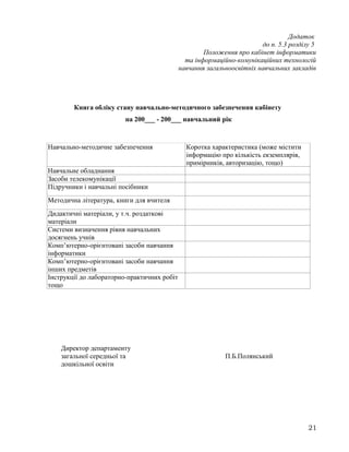 Додаток
до п. 5.3 розділу 5
Положення про кабінет інформатики
та інформаційно-комунікаційних технологій
навчання загальноосвітніх навчальних закладів
Книга обліку стану навчально-методичного забезпечення кабінету
на 200___ - 200___ навчальний рік
Навчально-методичне забезпечення Коротка характеристика (може містити
інформацію про кількість екземплярів,
примірників, авторизацію, тощо)
Навчальне обладнання
Засоби телекомунікації
Підручники і навчальні посібники
Методична література, книги для вчителя
Дидактичні матеріали, у т.ч. роздаткові
матеріали
Системи визначення рівня навчальних
досягнень учнів
Комп’ютерно-орієнтовані засоби навчання
інформатики
Комп’ютерно-орієнтовані засоби навчання
інших предметів
Інструкції до лабораторно-практичних робіт
тощо
Директор департаменту
загальної середньої та П.Б.Полянський
дошкільної освіти
21
 