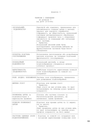 Додаток 3
ТЕРМІНИ І ОЗНАЧЕННЯ
до розділу 7
(за ДСТУ 2574-84)
------------------------------------------------------------------
|(ВІЗУАЛЬНИЙ) |Пристрій або комплекс, призначення для |
| ВІДЕОМОНІТОР |автоматичного подання даних у вигляді |
| |зручної для зорового сприйняття |
| |інформації, що зберігається, визначений |
| |системою автоматизованого оброблення |
| |інформації проміжок часу і оперативно |
| |змінюється за командами або сигналами |
| |цієї системи. |
| | Примітка. |
| |Візуальний дисплей може бути |
| |конструктивно закінченим вибором чи |
| |функціональною частиною будь-якого |
| |обладнання |
|-----------------------+----------------------------------------|
|ПРОЕКТНА ВІДСТАНЬ |Встановлена виготовником або розробником|
|СПОСТЕРЕЖЕННЯ |дисплея відстань чи інтервал відстаней |
| |фронтального спостереження |
|-----------------------+----------------------------------------|
|ПРОЕКЦІЙНИЙ |Візуальний дисплей, в якому |
|ВІДЕОМОНІТОР |відеозображення створюється шляхом |
| |оптичної проекції |
|-----------------------+----------------------------------------|
|АДРЕСОВАНІСТЬ |Найбільша кількість адресованих позицій |
|(ВІДЕОМОНІТОР) |поля відеозображення по кожній осі |
| |координат |
|-----------------------+----------------------------------------|
|ПОЛЕ (ВІДЕО) ЗОБРАЖЕННЯ|Частина поля відображення, призначена |
| |для розміщення відеозображень |
|-----------------------+----------------------------------------|
|ШИРИНА ЛІНІЇ |Відстань між краями лінії |
| | Примітка. |
| |Якщо лінія не має різких меж, то краї |
| |встановлюють на певному рівні профіля |
| |яскравості |
|-----------------------+----------------------------------------|
|ПРОМЕНЕВА ЦЯТКА (у |Піксель або частина пікселя (у |
|відеомоніторах з |багатокольорових дисплеях), що |
|адресацією променя) |активовані одним променем |
|-----------------------+----------------------------------------|
|РОЗМІРИ ПРОМЕНЕВОЇ |Відстані між краями цятки по її ширині |
|ЦЯТКИ |та по висоті |
| | Примітка. |
| |Якщо променева цятка не має різких меж, |
| |то краї встановлюють на певному рівні |
| |профіля яскравості на його межах |
|-----------------------+----------------------------------------|
|РАСТРОВА ОДИНИЦЯ (ПОЛЯ | Відстань по кожній осі координат між |
|ВІДЕОЗОБРАЖЕННЯ) | сусідніми адресованими позиціями поля |
66
 